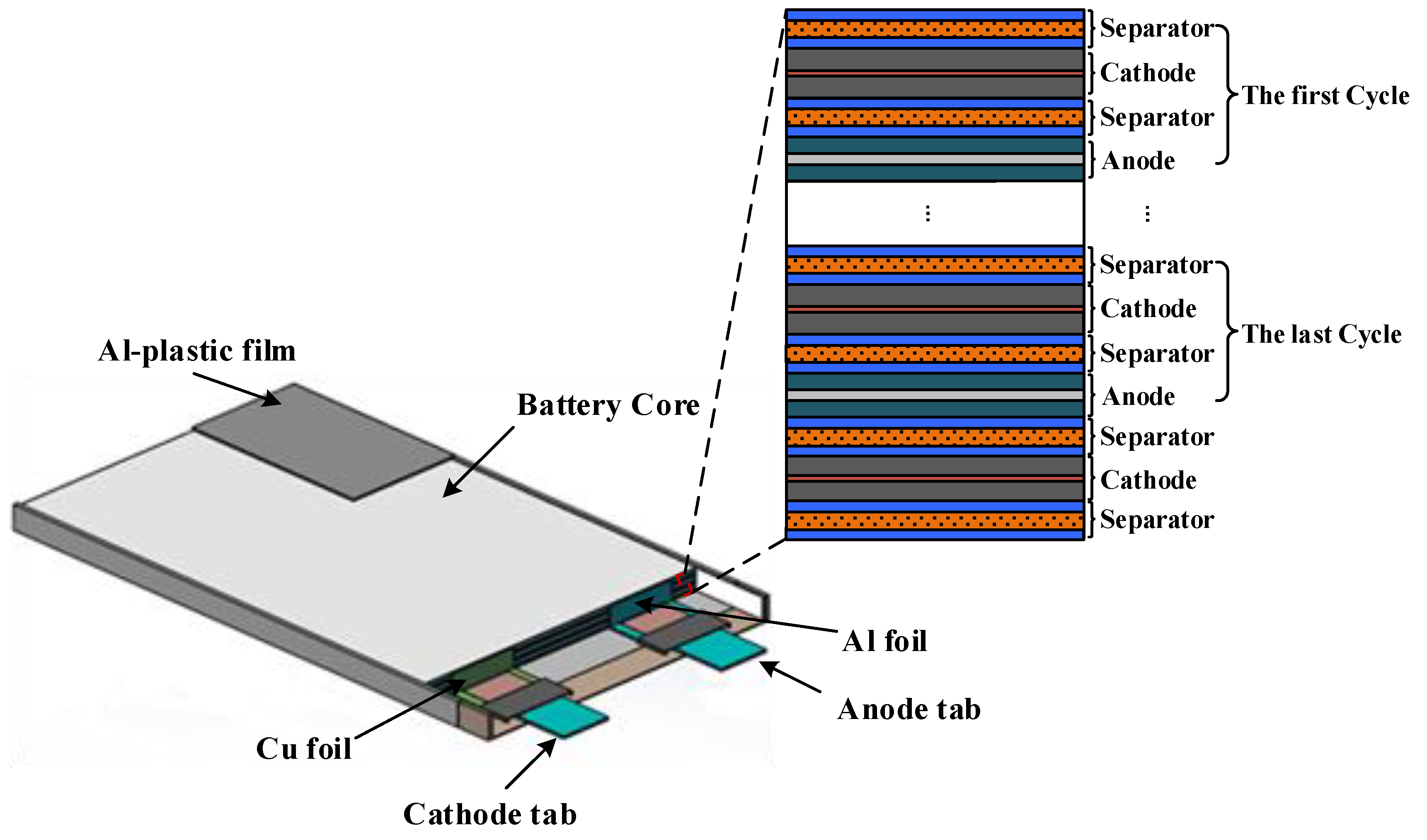Sensors 19 02391 g002 Sensors 19 02391 g002