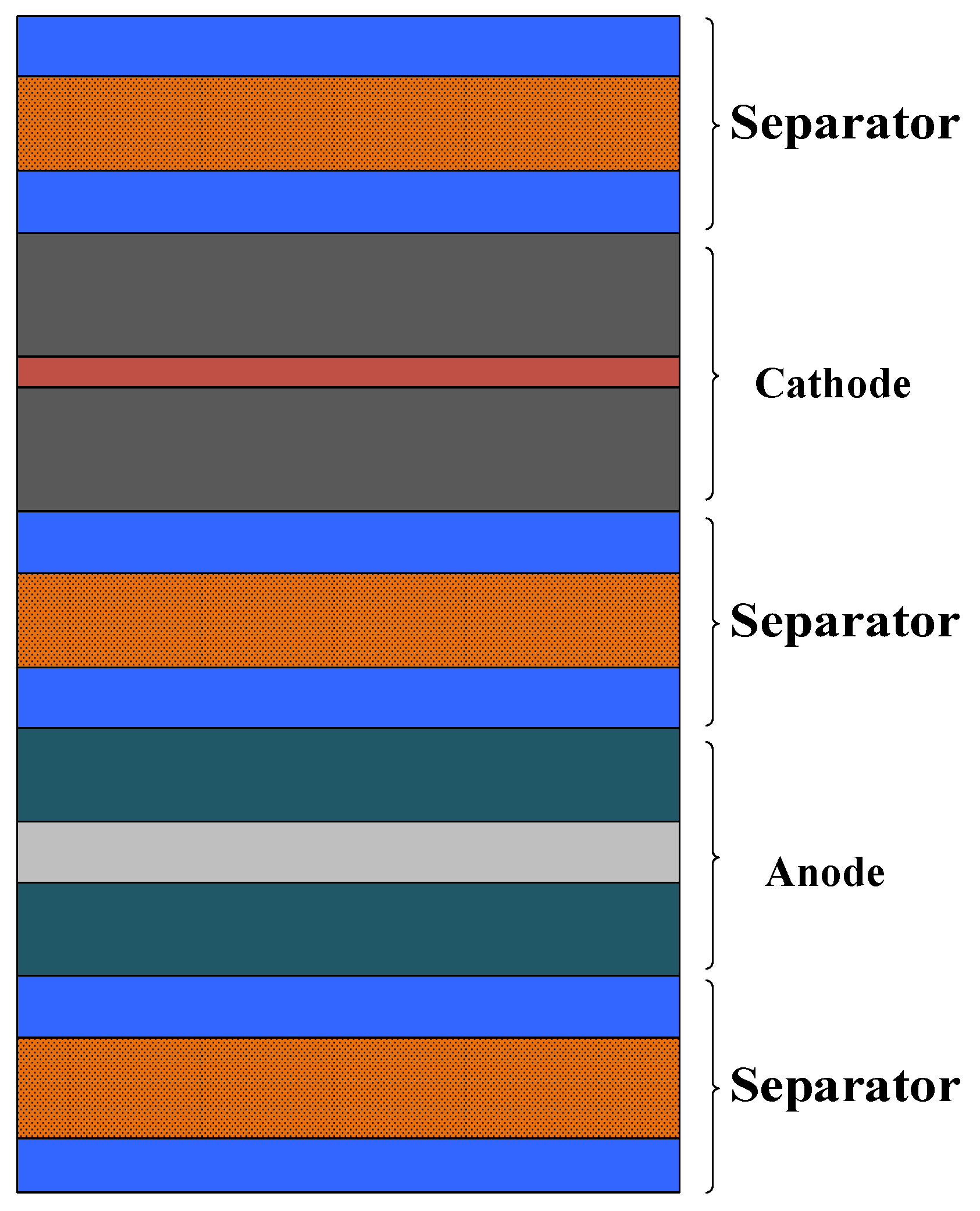 Sensors 19 02391 g005 Sensors 19 02391 g005