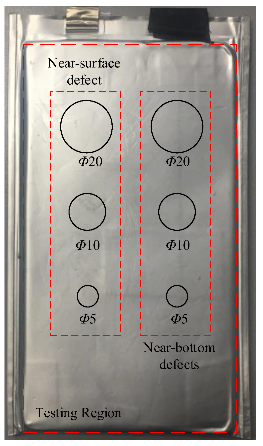 Sensors 19 02391 g008 Sensors 19 02391 g008