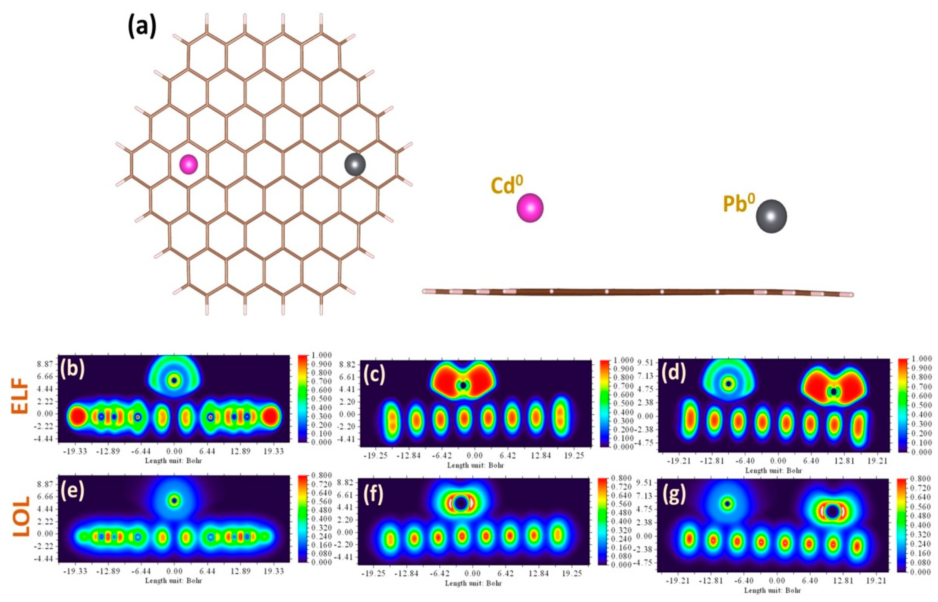 MEEP - Microbial/Enzymatic Electrochemistry Platform: Downloads : European  Fuel Cell Forum