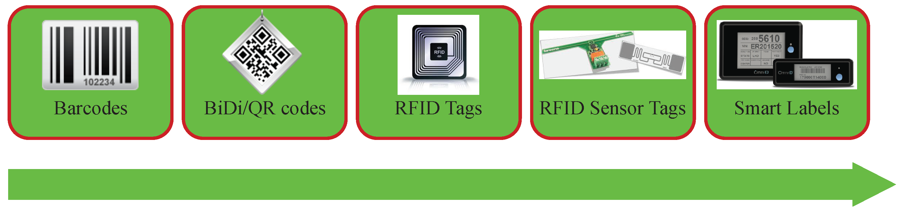 Sensors 19 02394 g001 Sensors 19 02394 g001