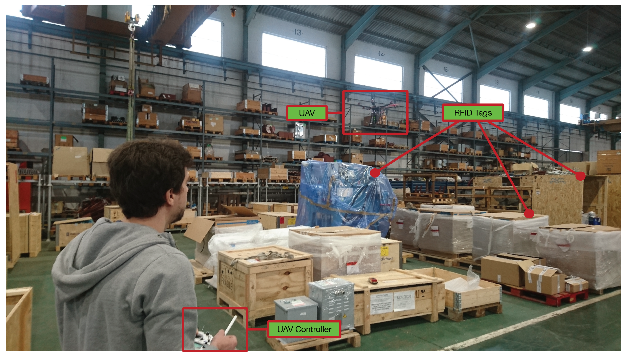 Sensors 19 02394 g010 Sensors 19 02394 g010