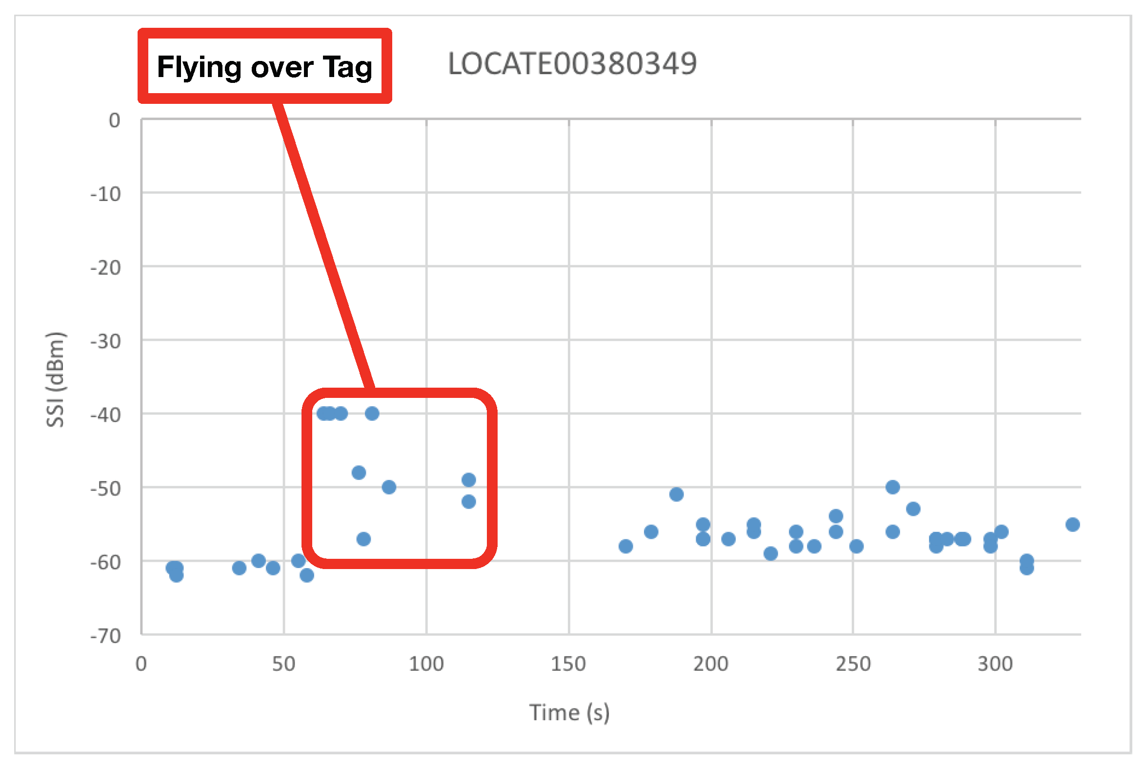 Sensors 19 02394 g012 Sensors 19 02394 g012