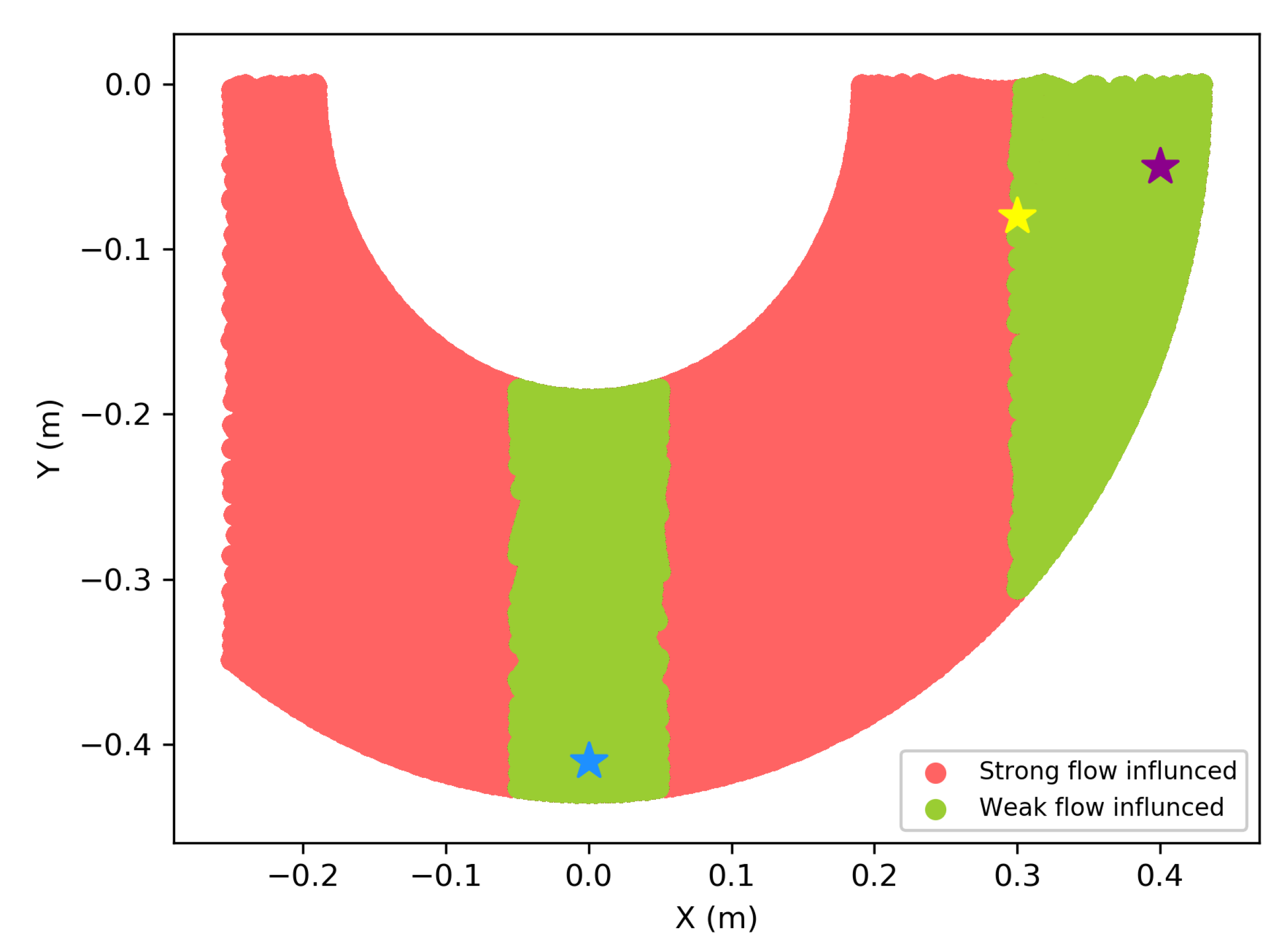Sensors 19 02396 g005 Sensors 19 02396 g005