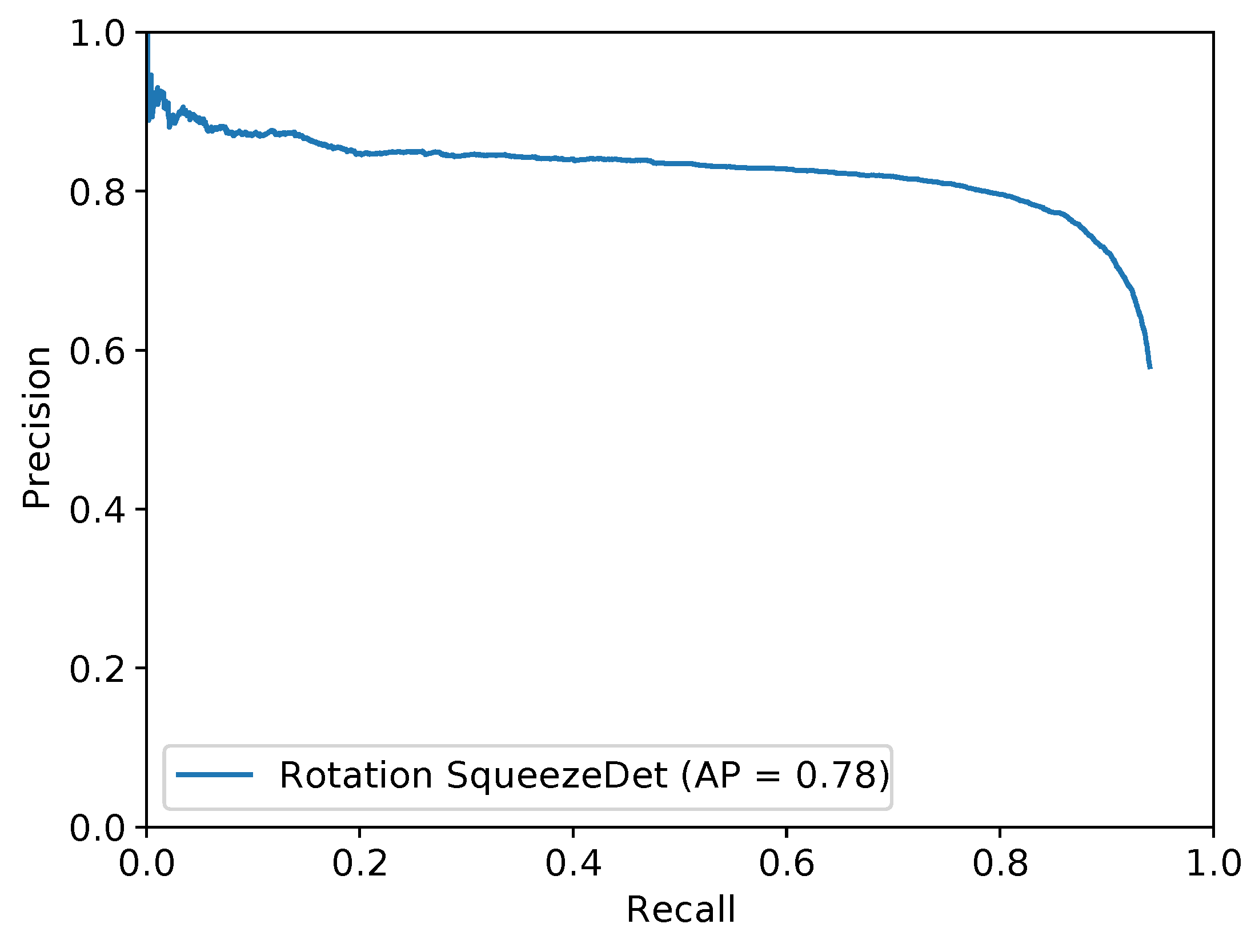 Sensors 19 02396 g008 Sensors 19 02396 g008