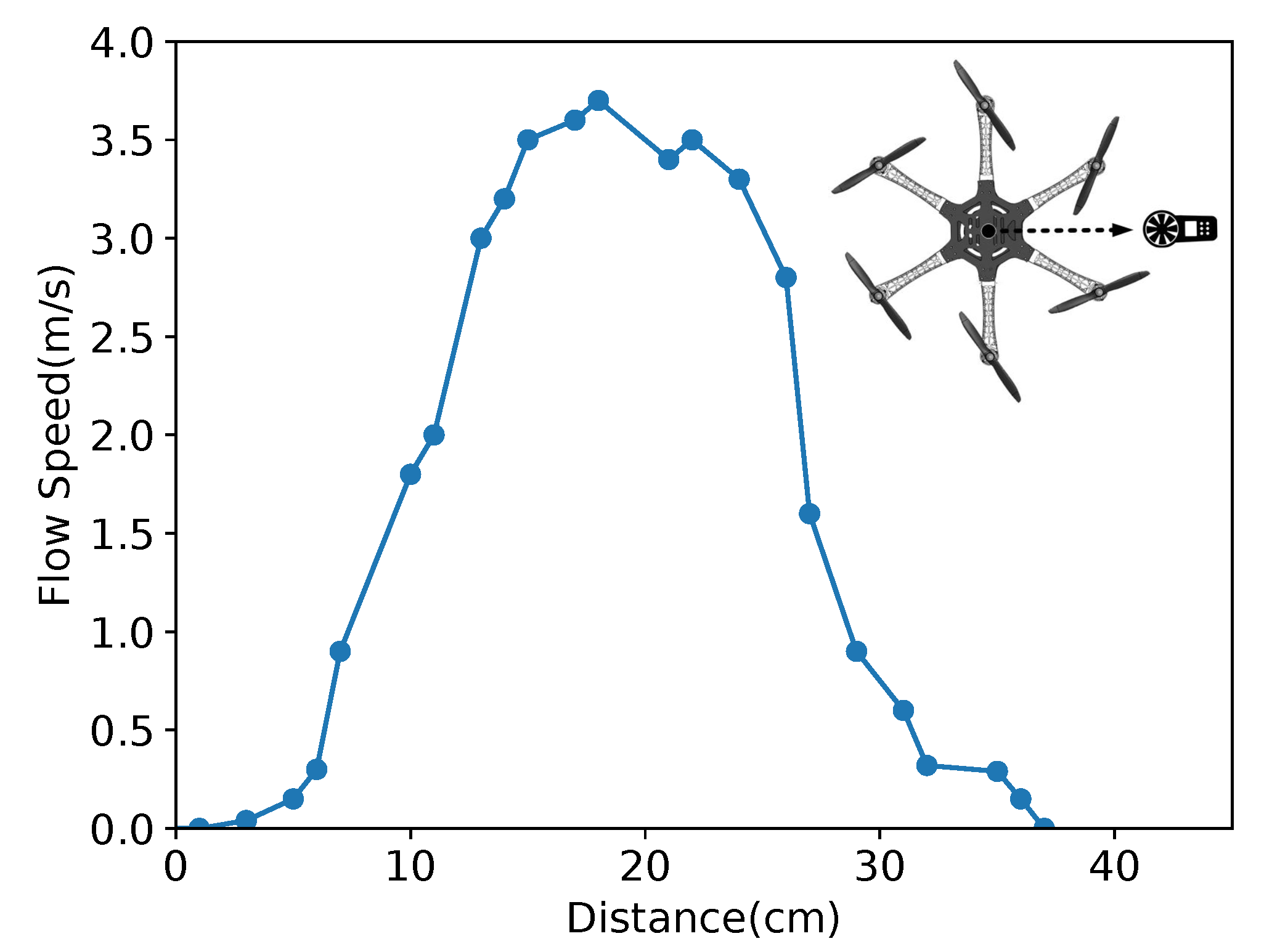 Sensors 19 02396 g010 Sensors 19 02396 g010