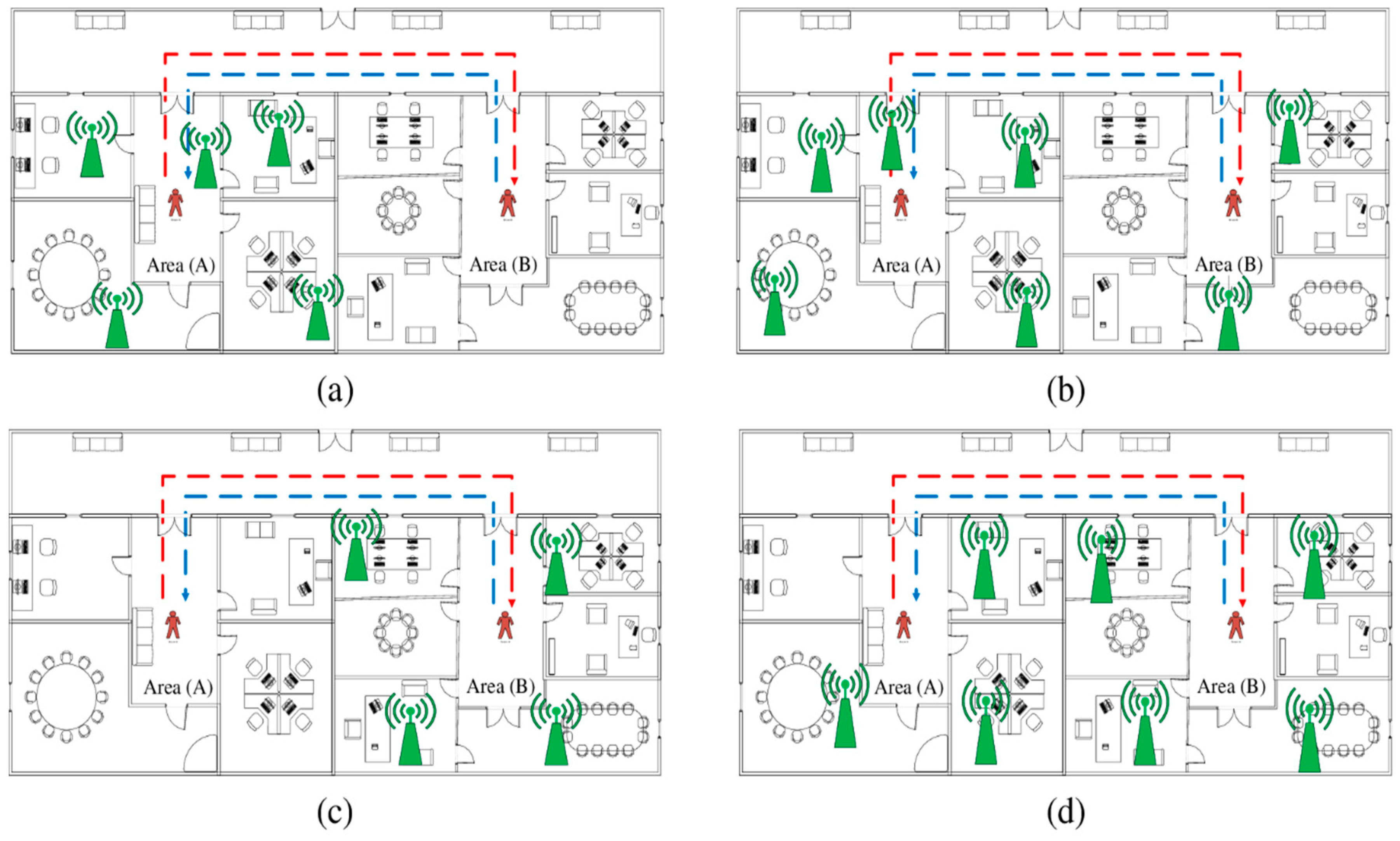 Sensors 19 02397 g002 Sensors 19 02397 g002