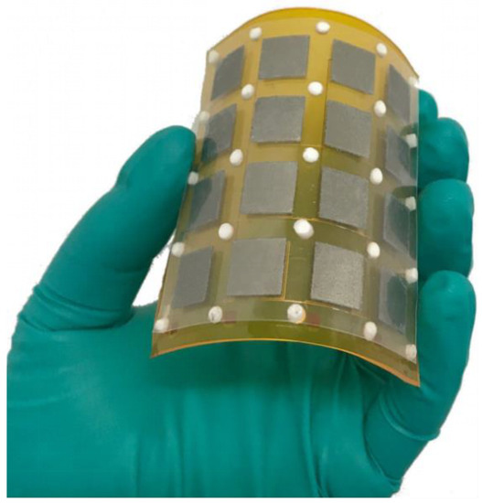 A Flexible and Highly Sensitive Inductive Pressure Sensor Array Based ...