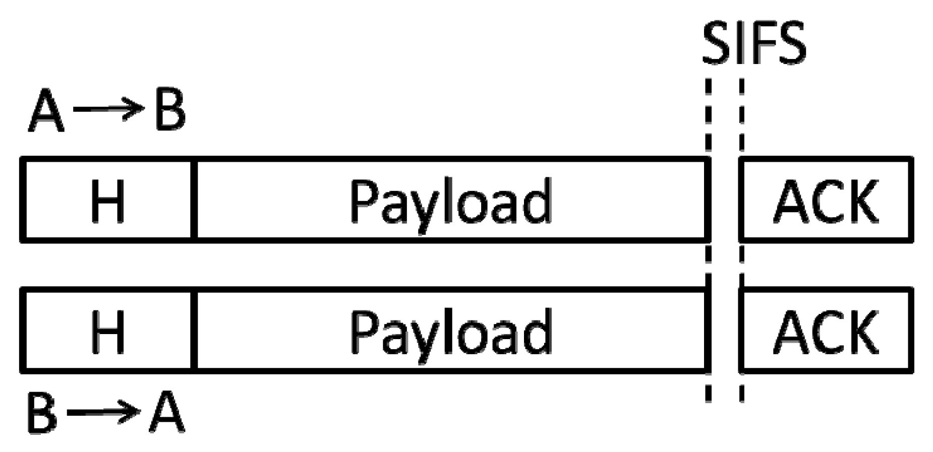 Sensors 19 02413 g003 550