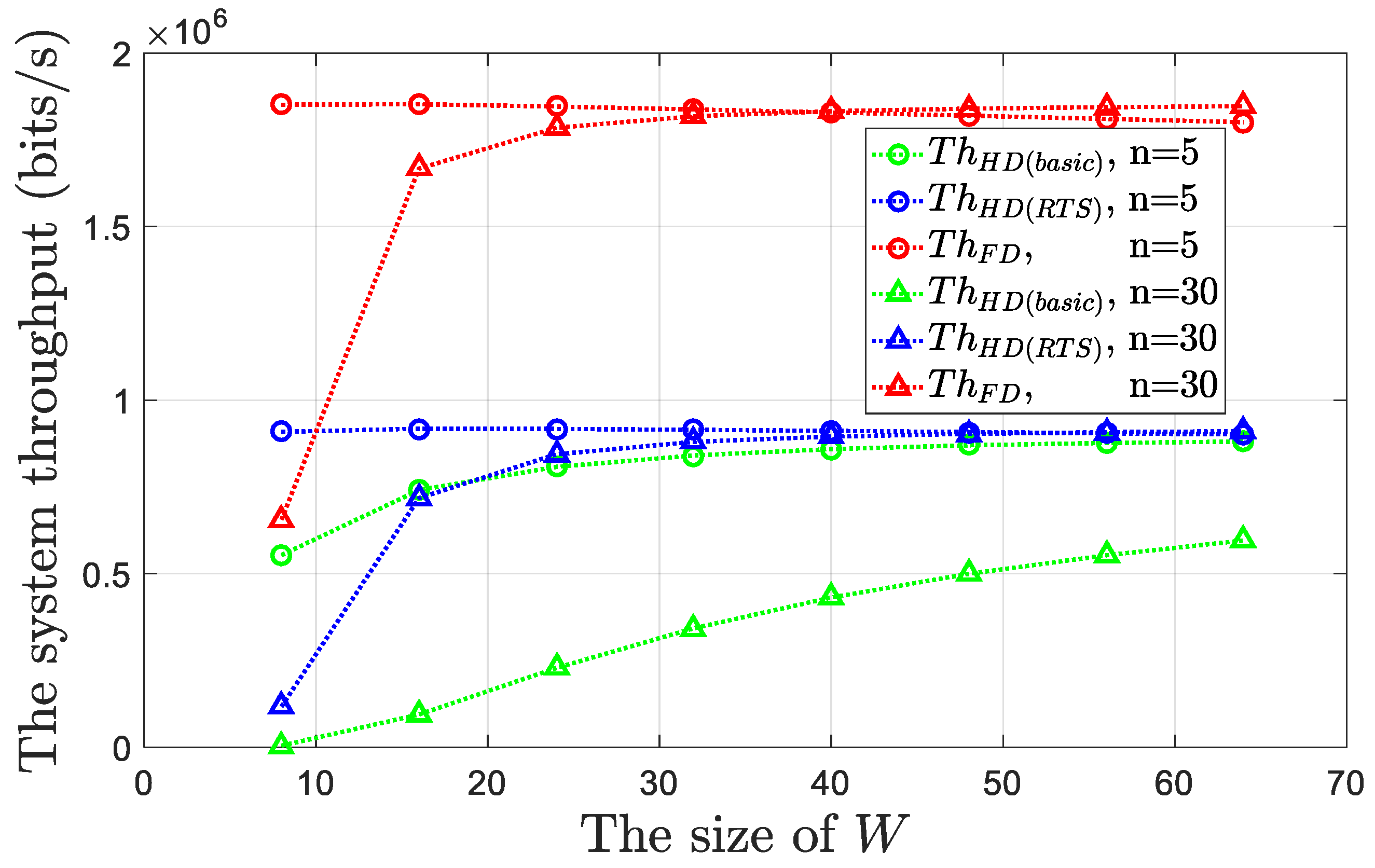 Sensors 19 02413 g009 550