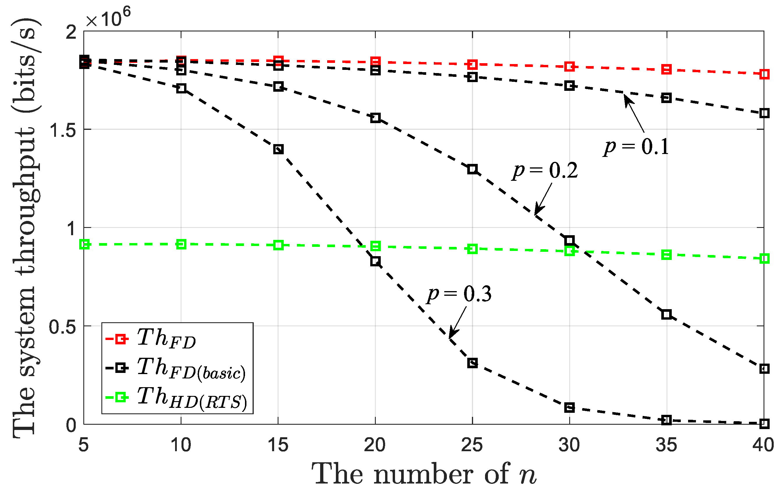Sensors 19 02413 g010 550