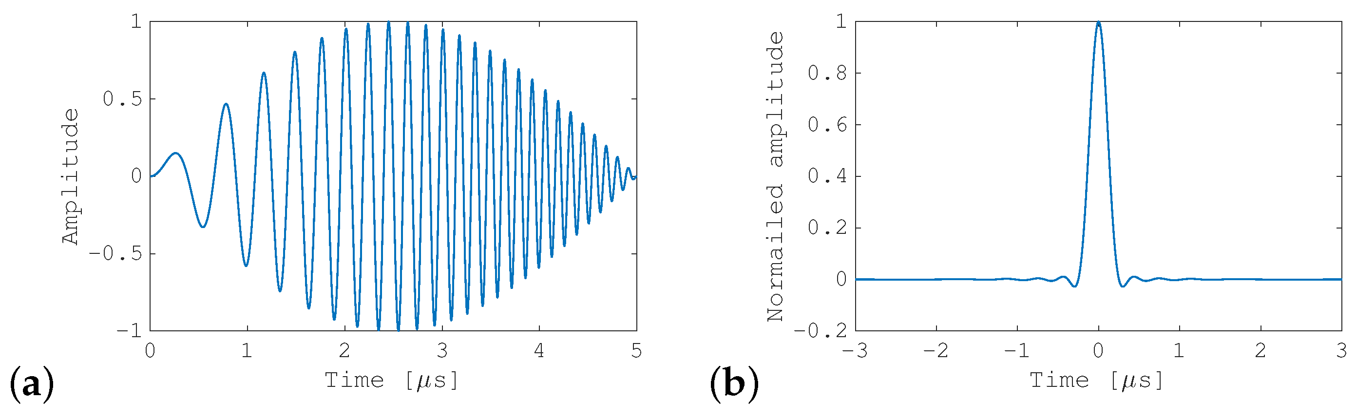 Sensors 19 02414 g001
