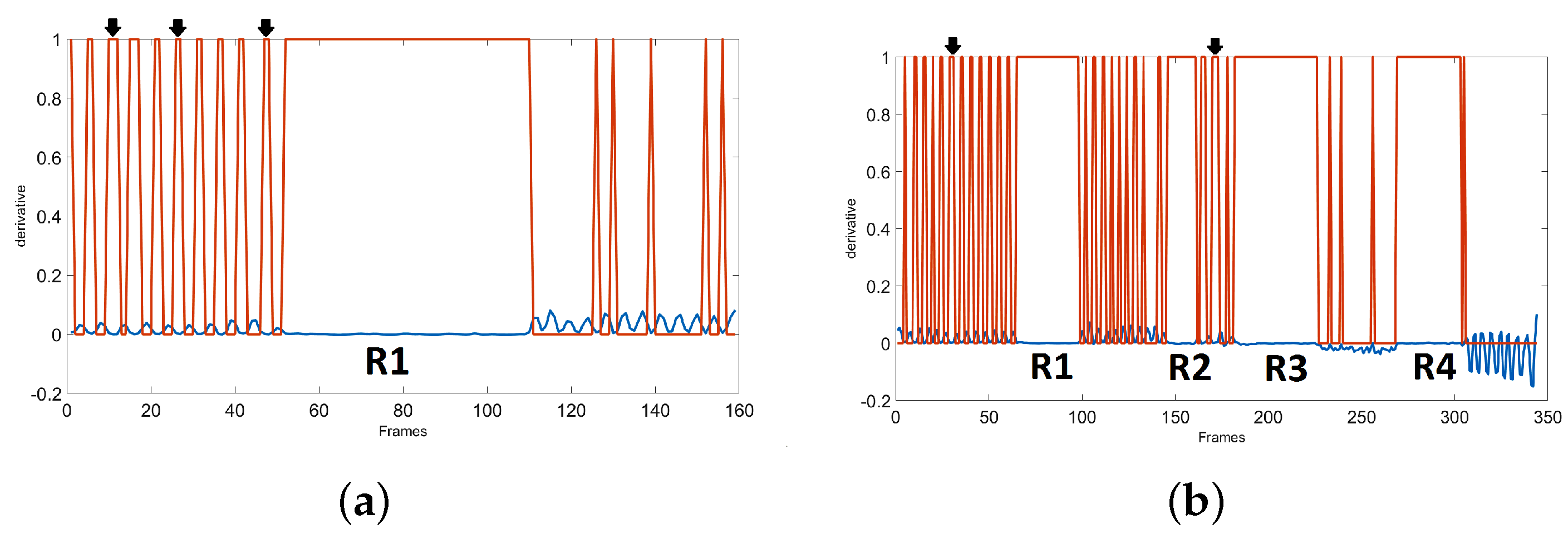 Sensors 19 02416 g008 550