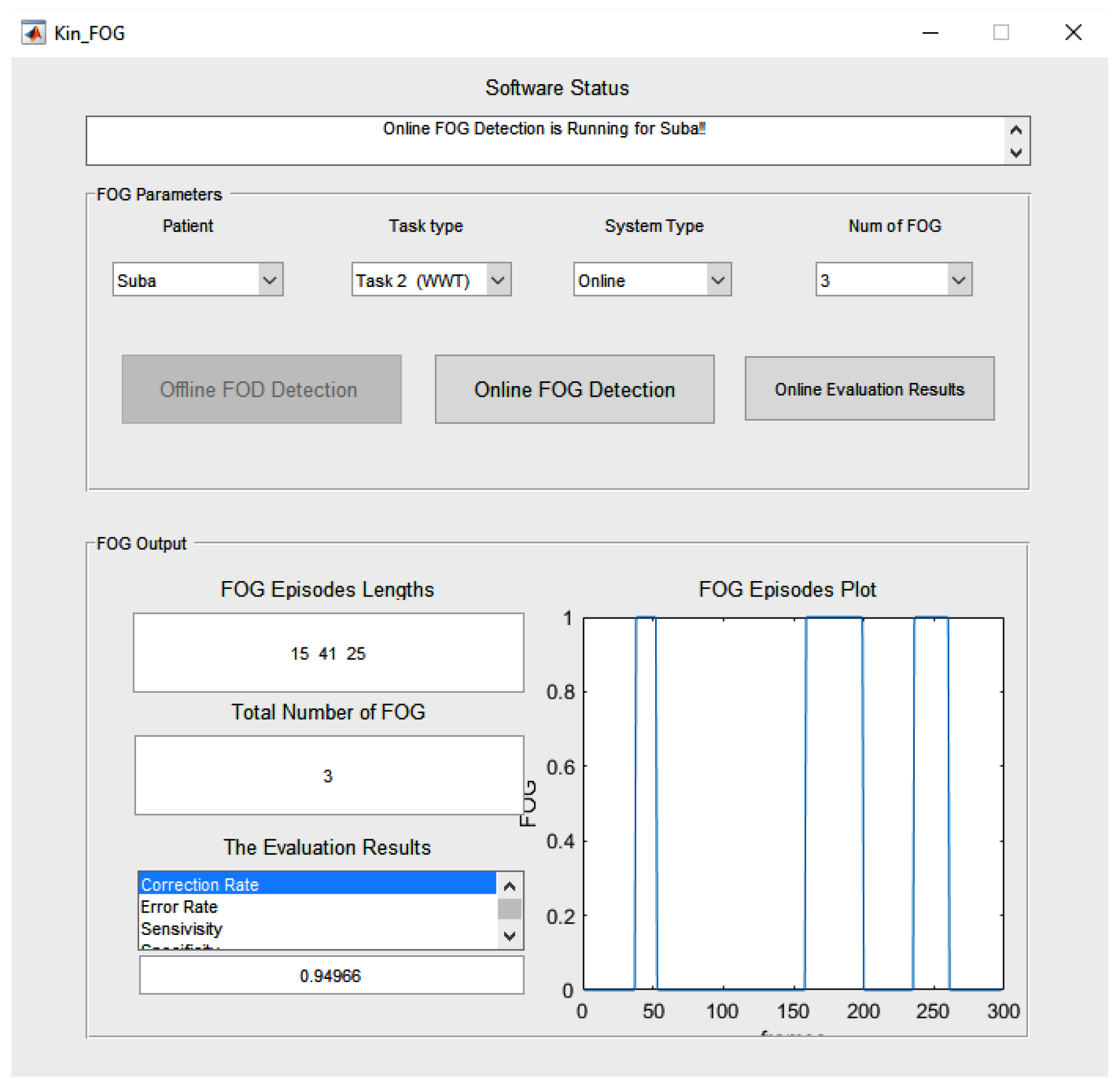 Sensors 19 02416 g017 550
