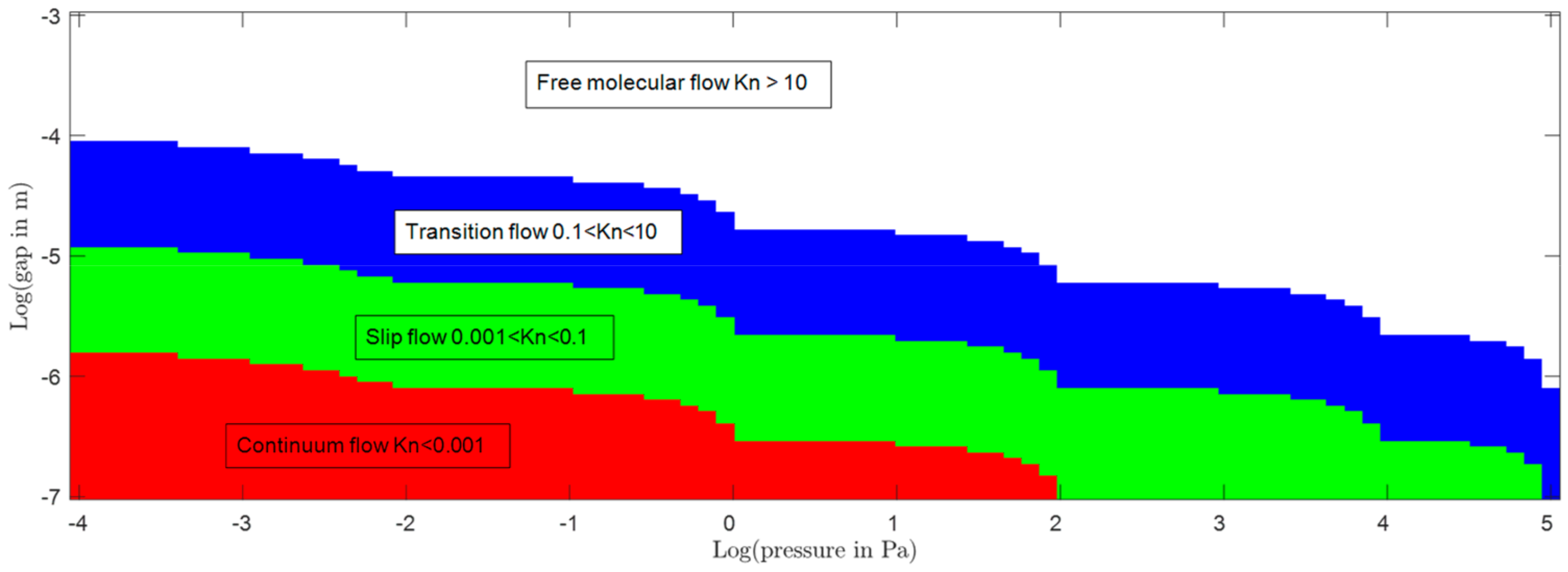 Sensors 19 02421 g011 Sensors 19 02421 g011