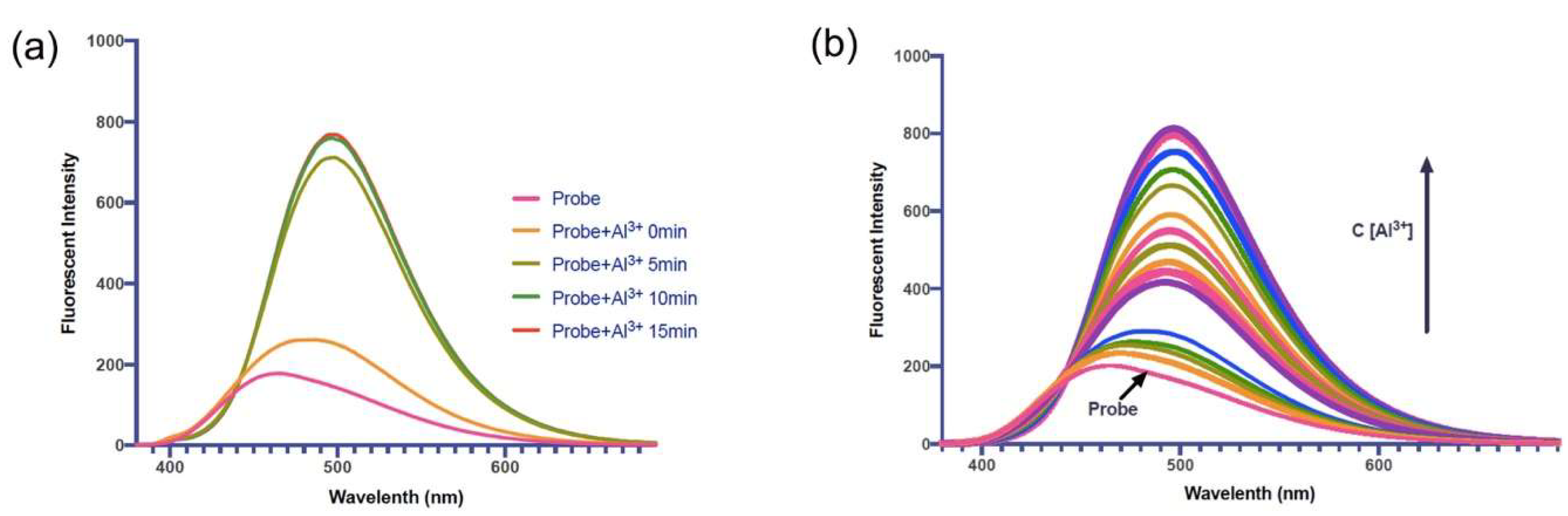 Sensors 19 02423 g001 Sensors 19 02423 g001