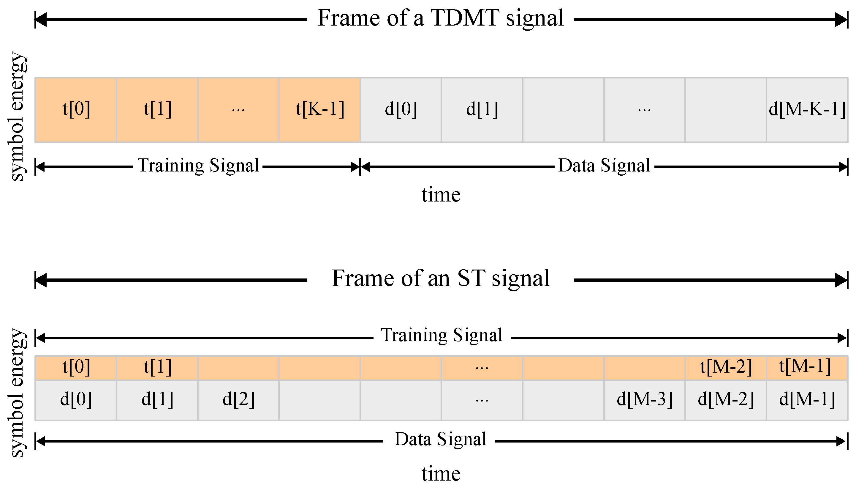 Sensors 19 02425 g001