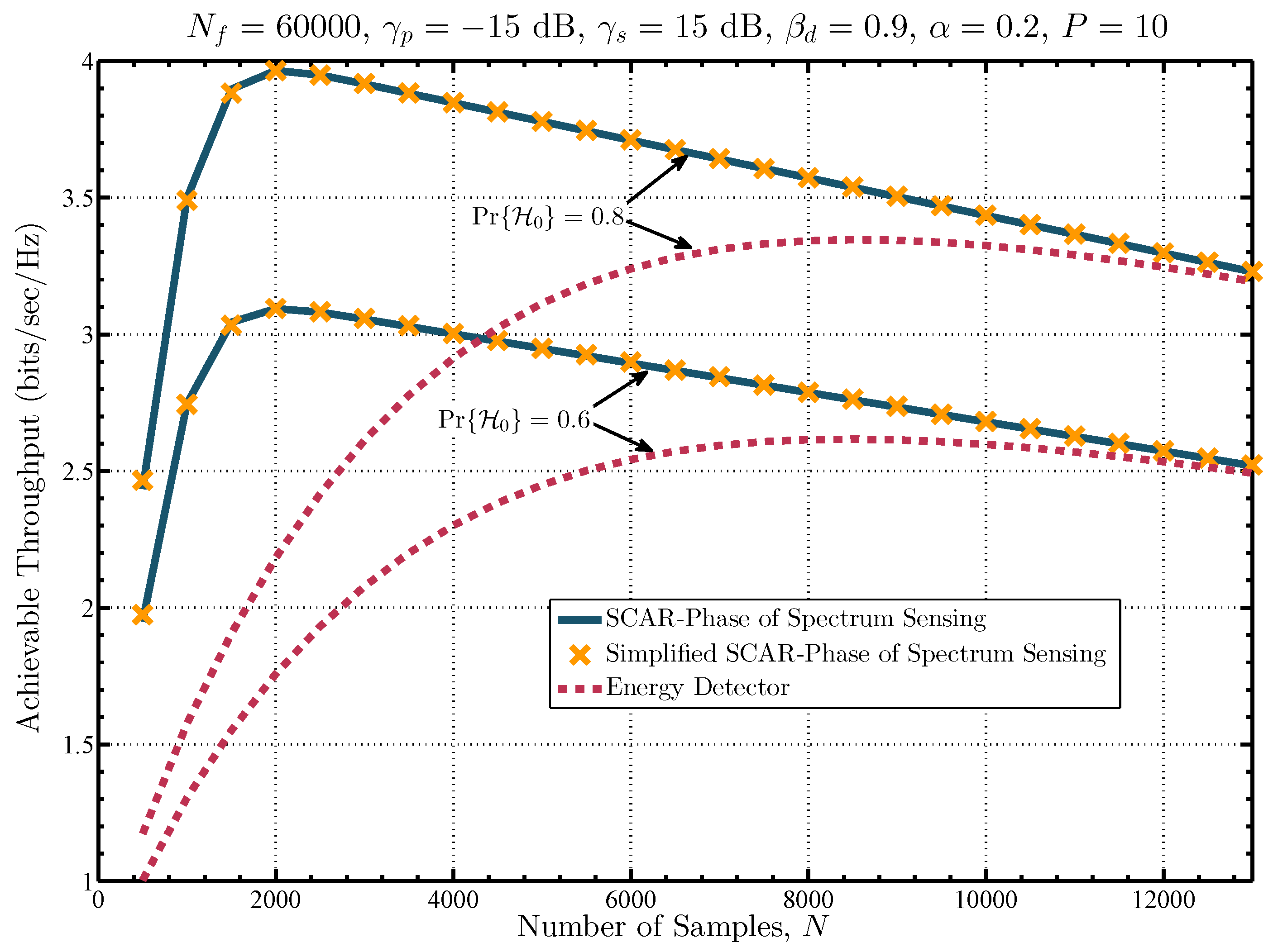 Sensors 19 02425 g011