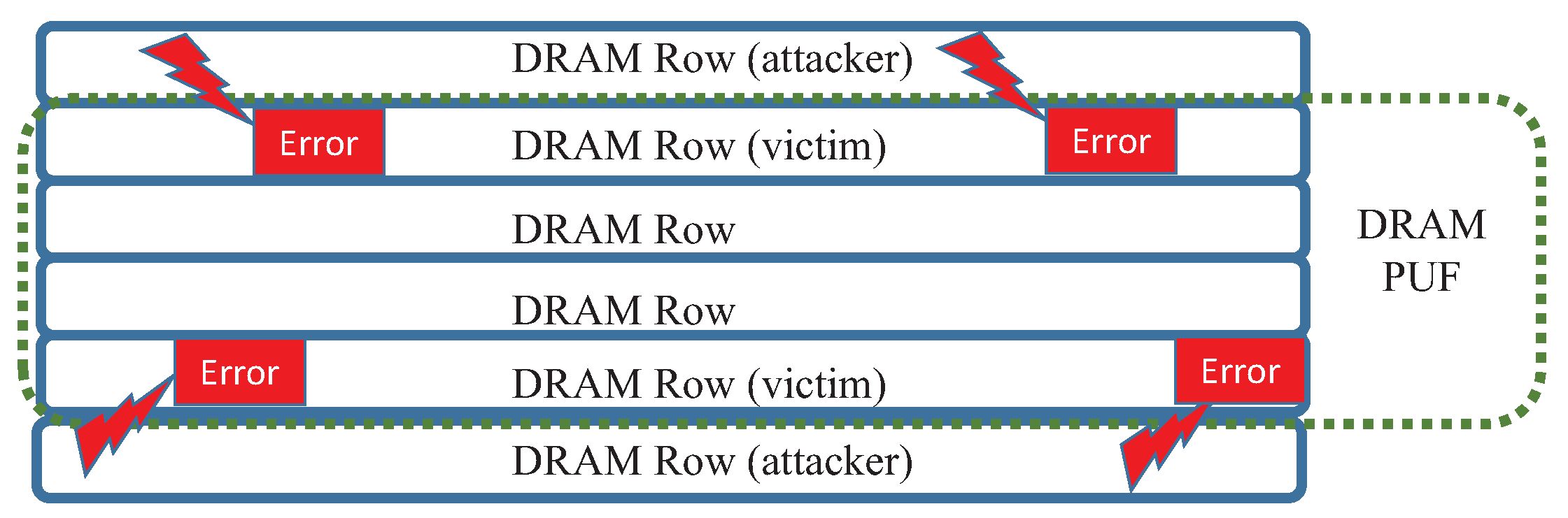 Sensors 19 02428 g012 Sensors 19 02428 g012