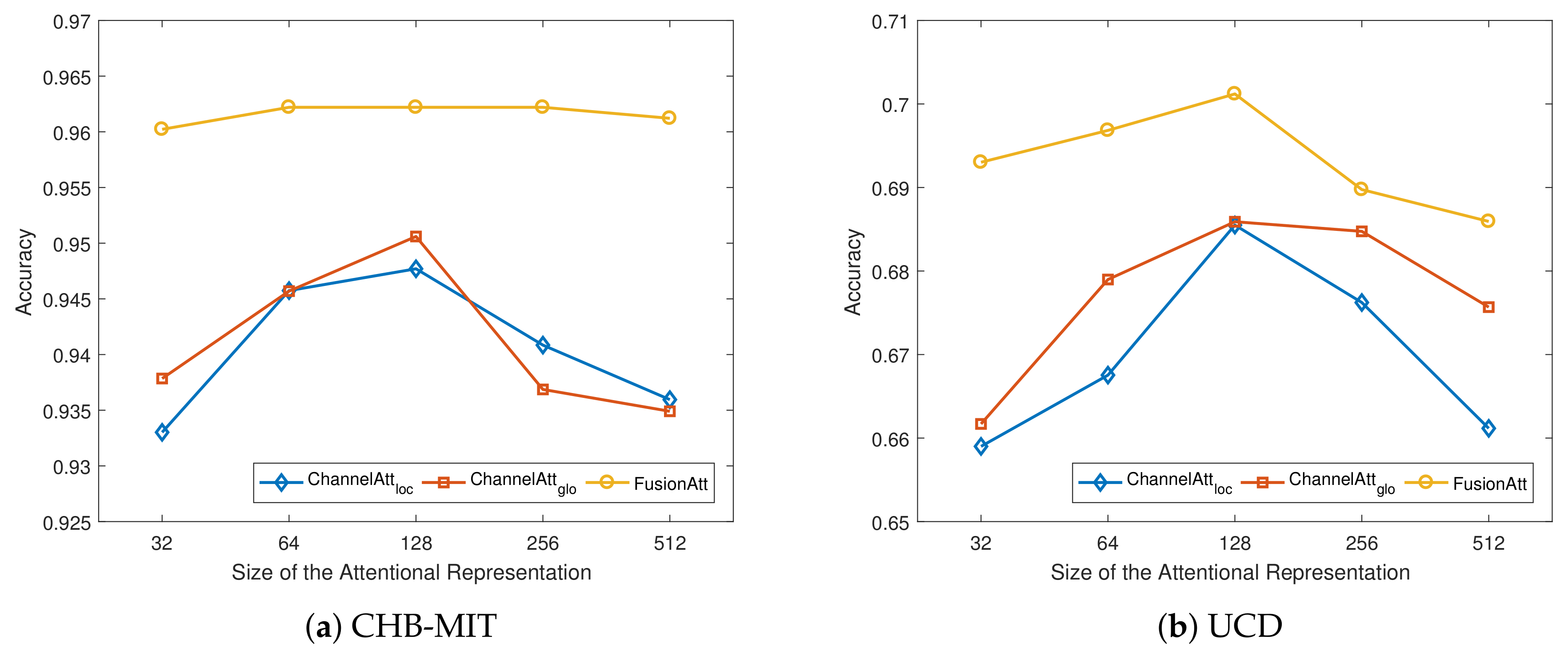Sensors 19 02429 g005 Sensors 19 02429 g005