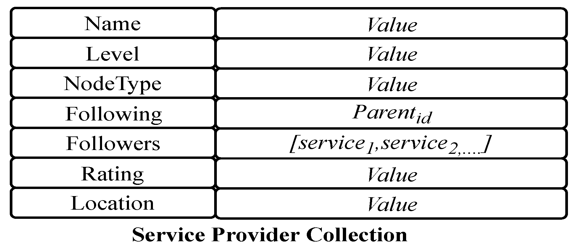 Sensors 19 02430 g006