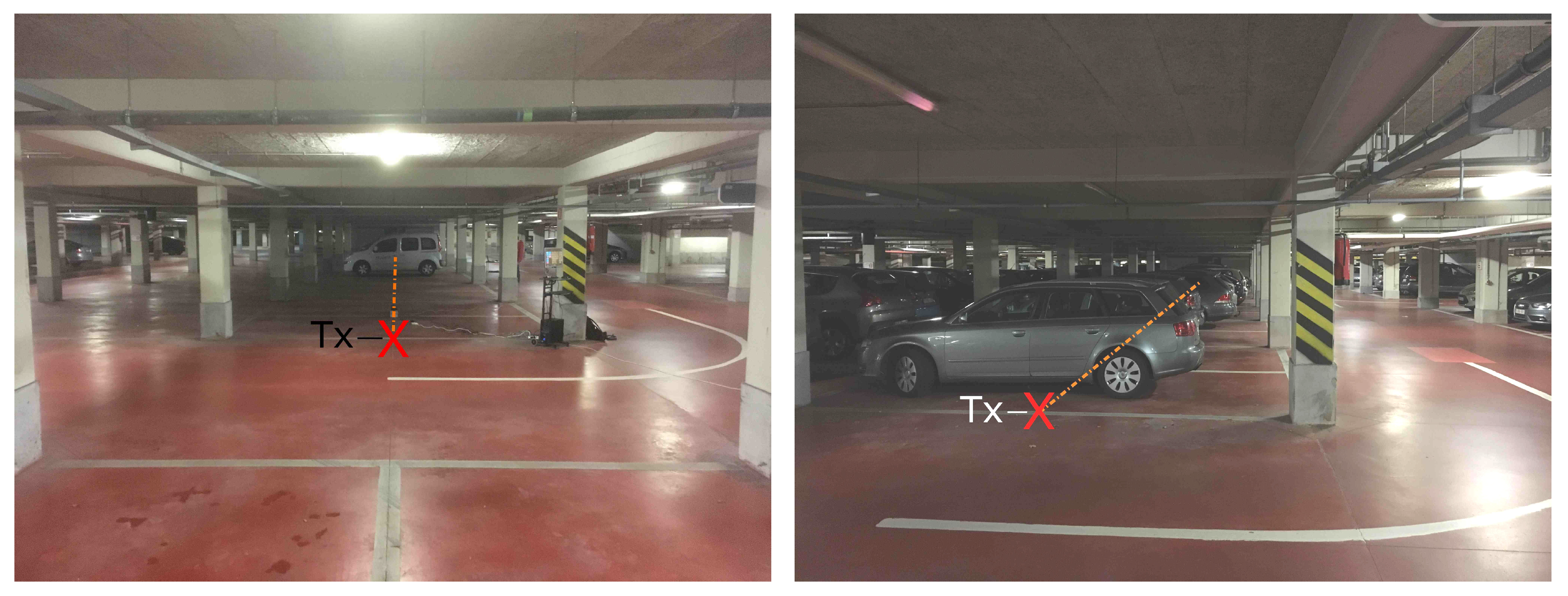 Sensors 19 02431 g003