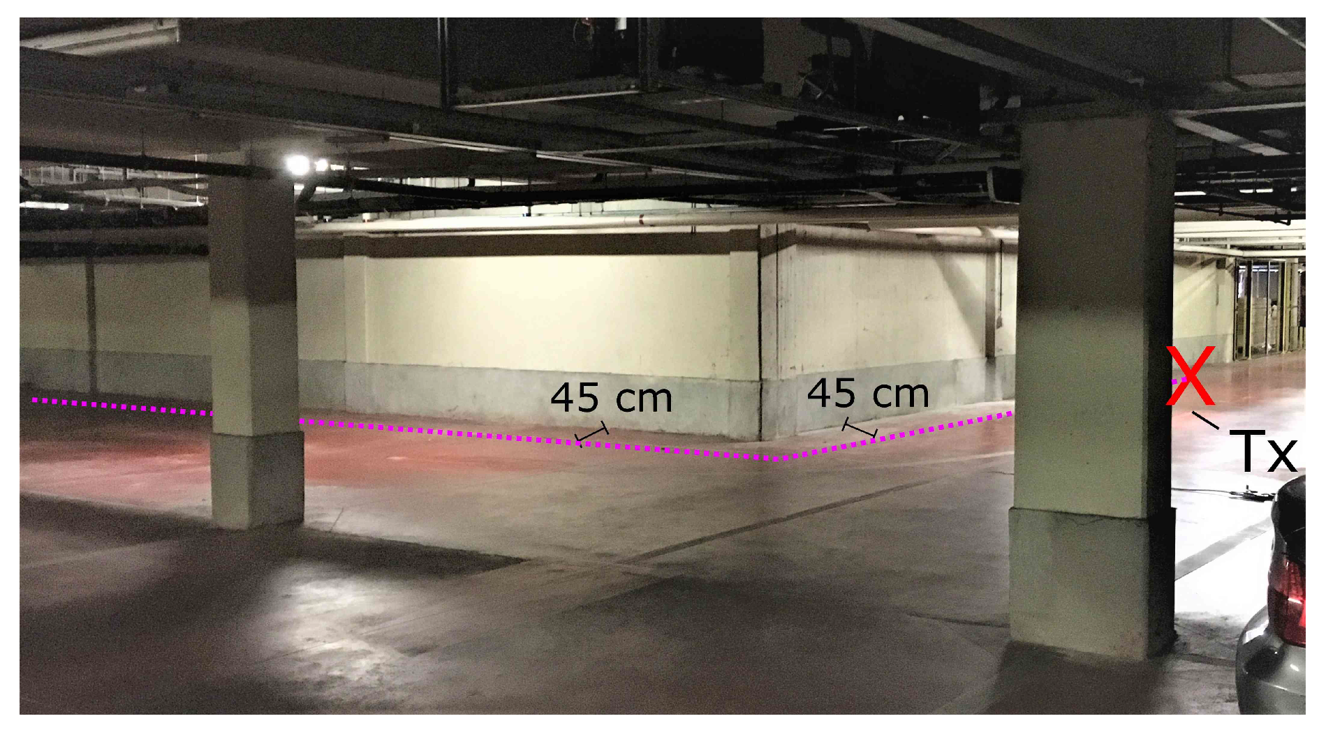 Sensors 19 02431 g005