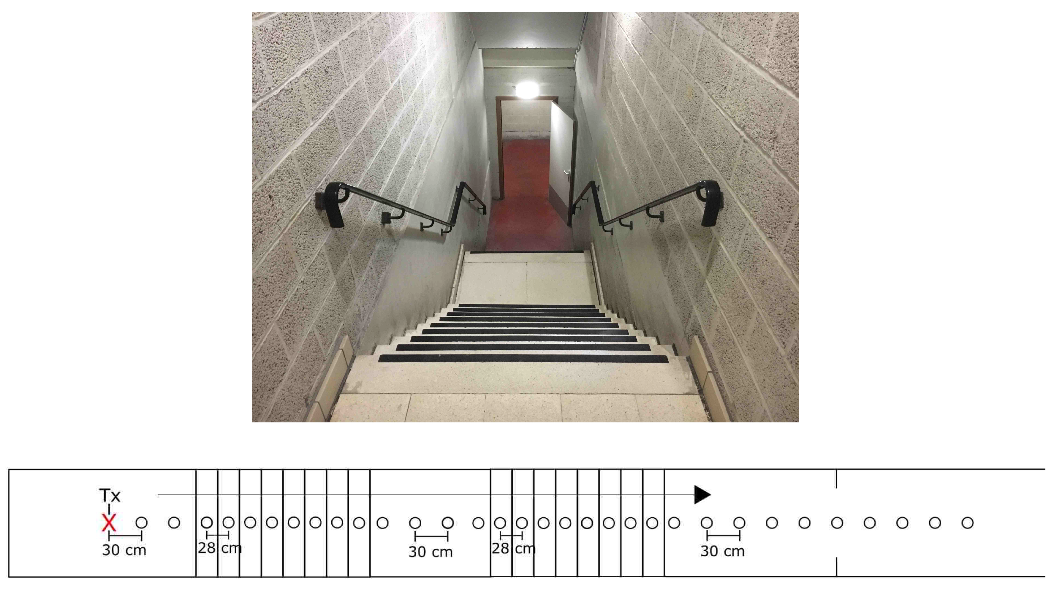 Sensors 19 02431 g007