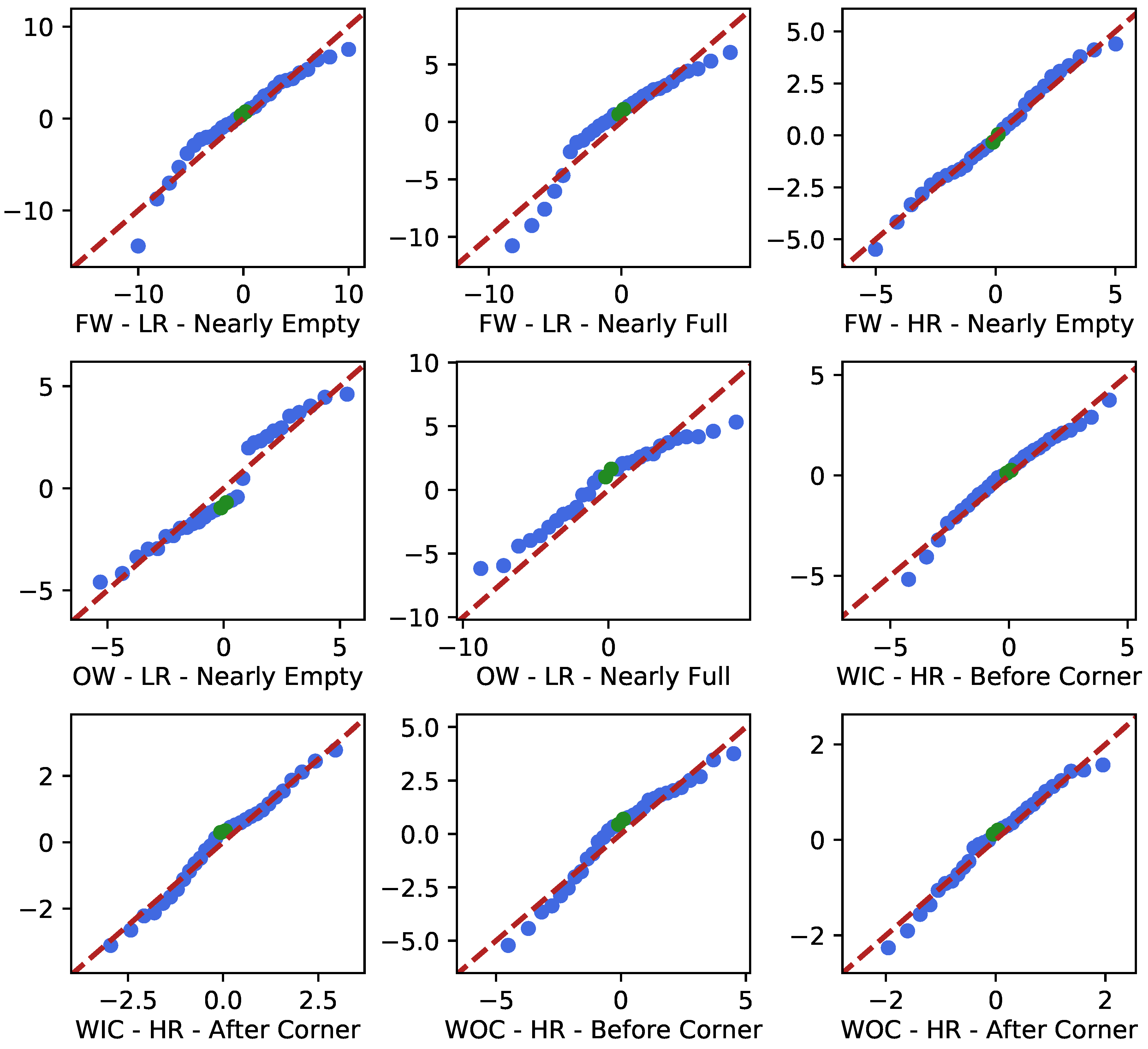 Sensors 19 02431 g015