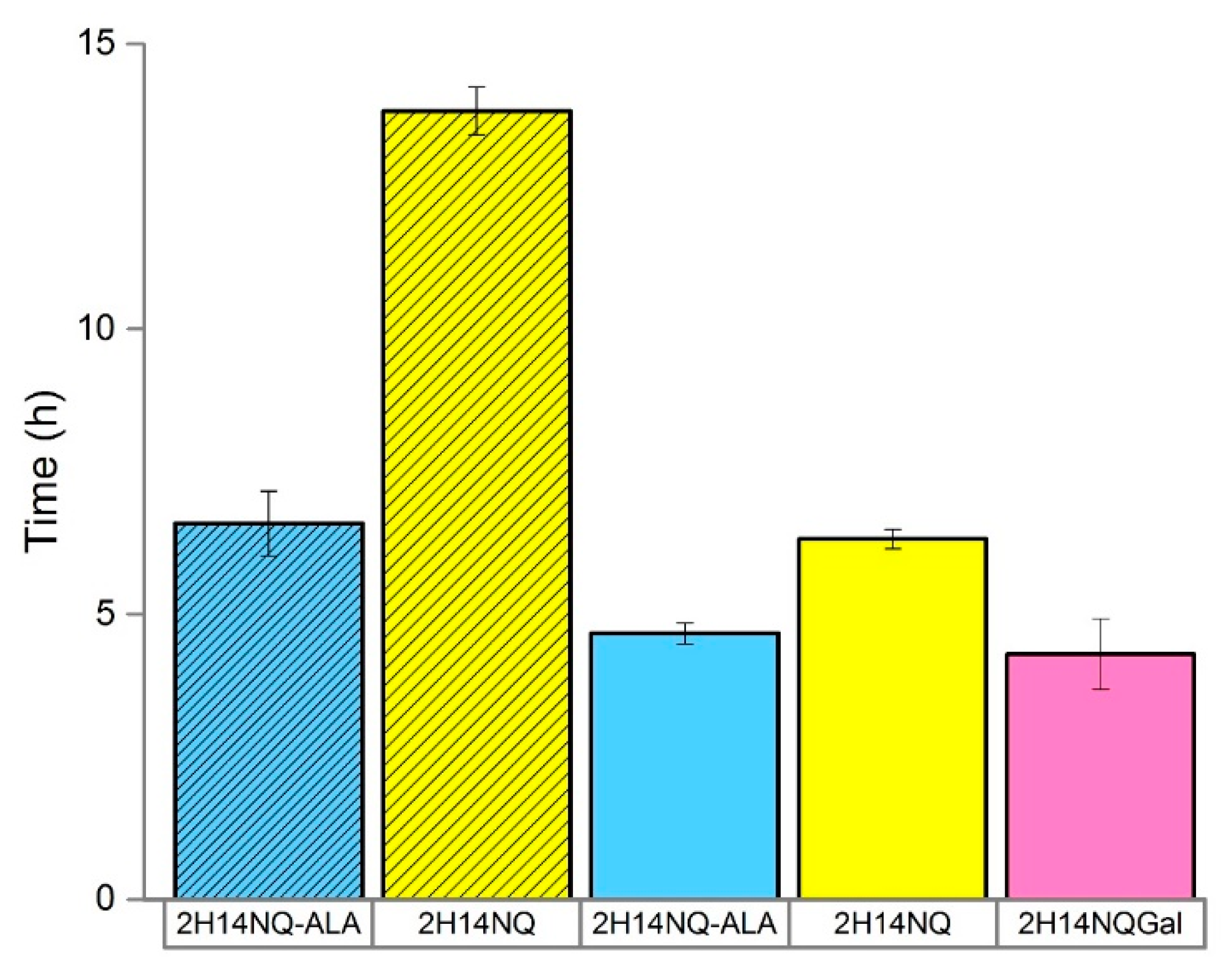 Sensors 19 02437 g004