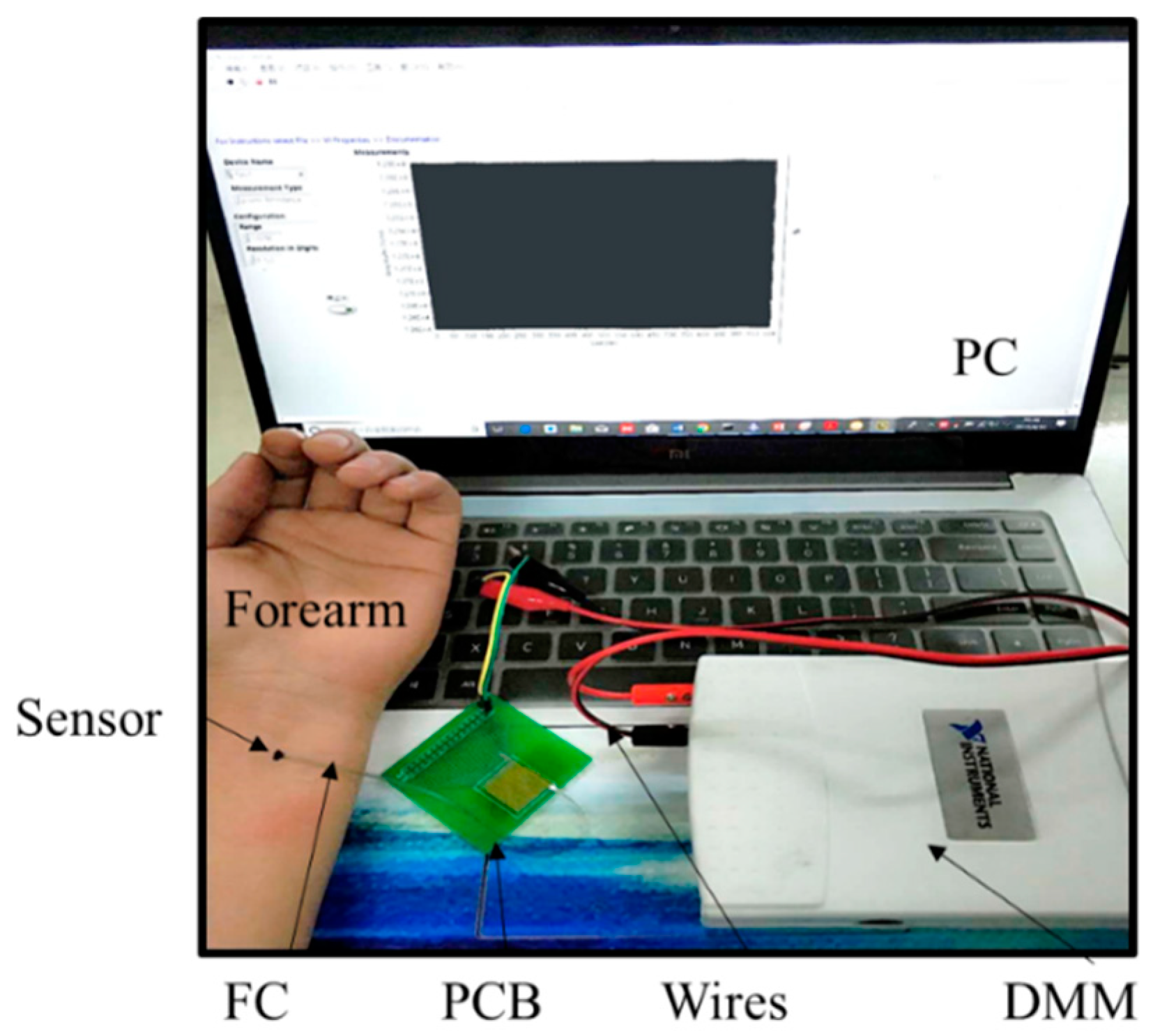 Sensors 19 02442 g003 Sensors 19 02442 g003
