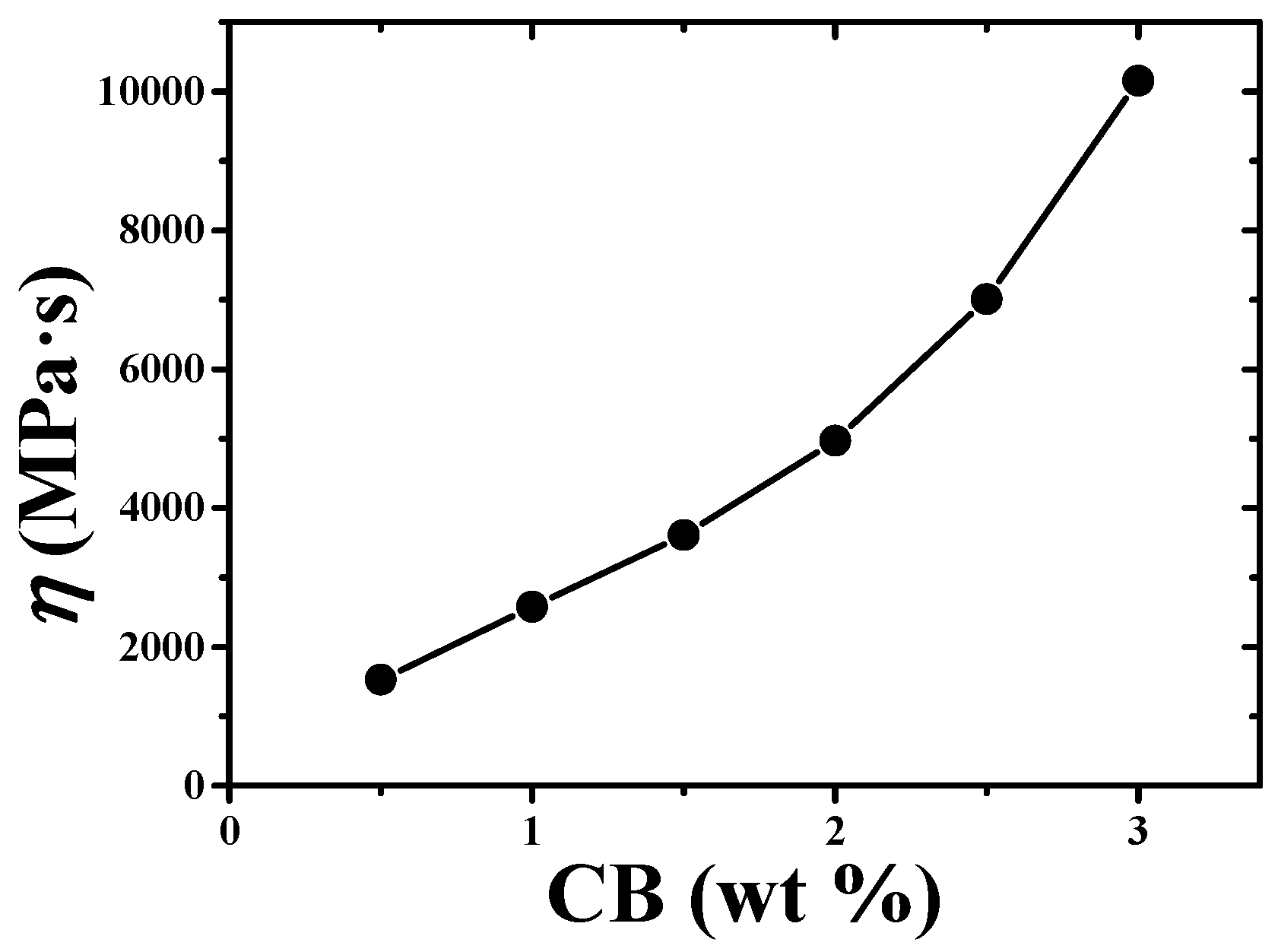 Sensors 19 02442 g005 Sensors 19 02442 g005