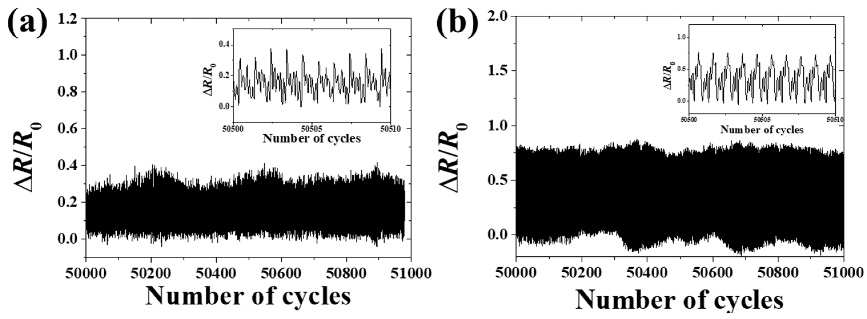 Sensors 19 02442 g008 Sensors 19 02442 g008