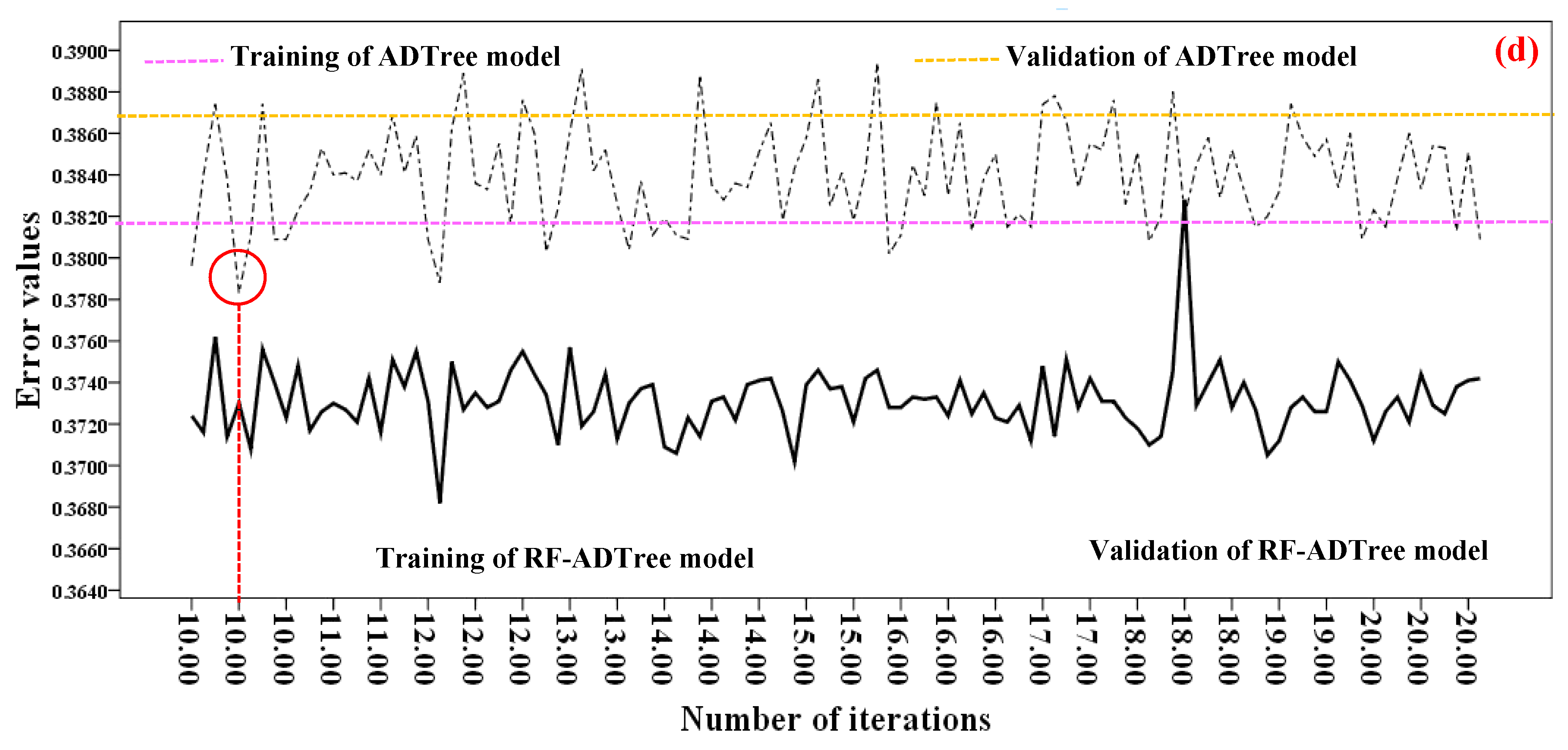 Sensors 19 02444 g005b Sensors 19 02444 g005b