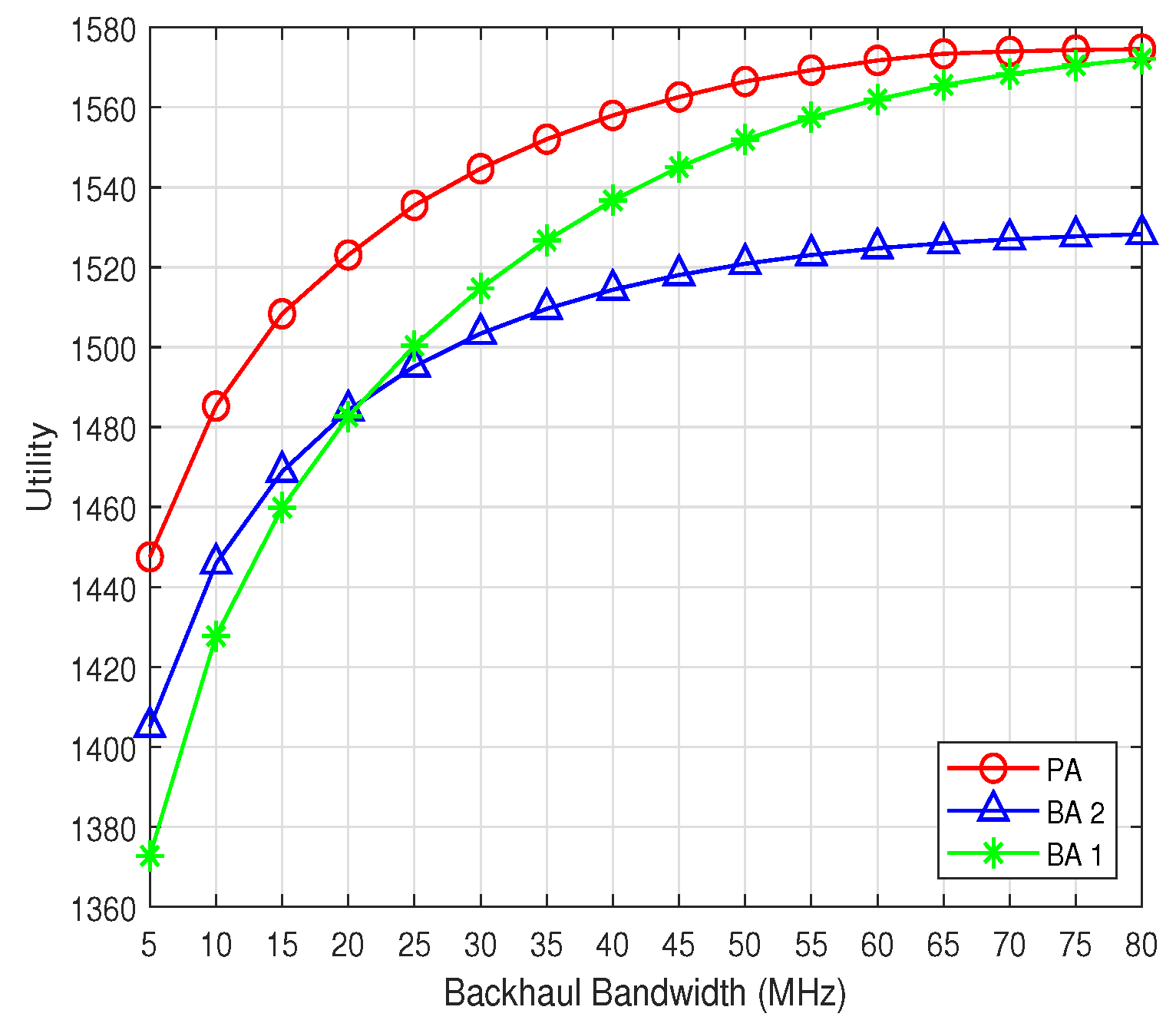 Sensors 19 02449 g002