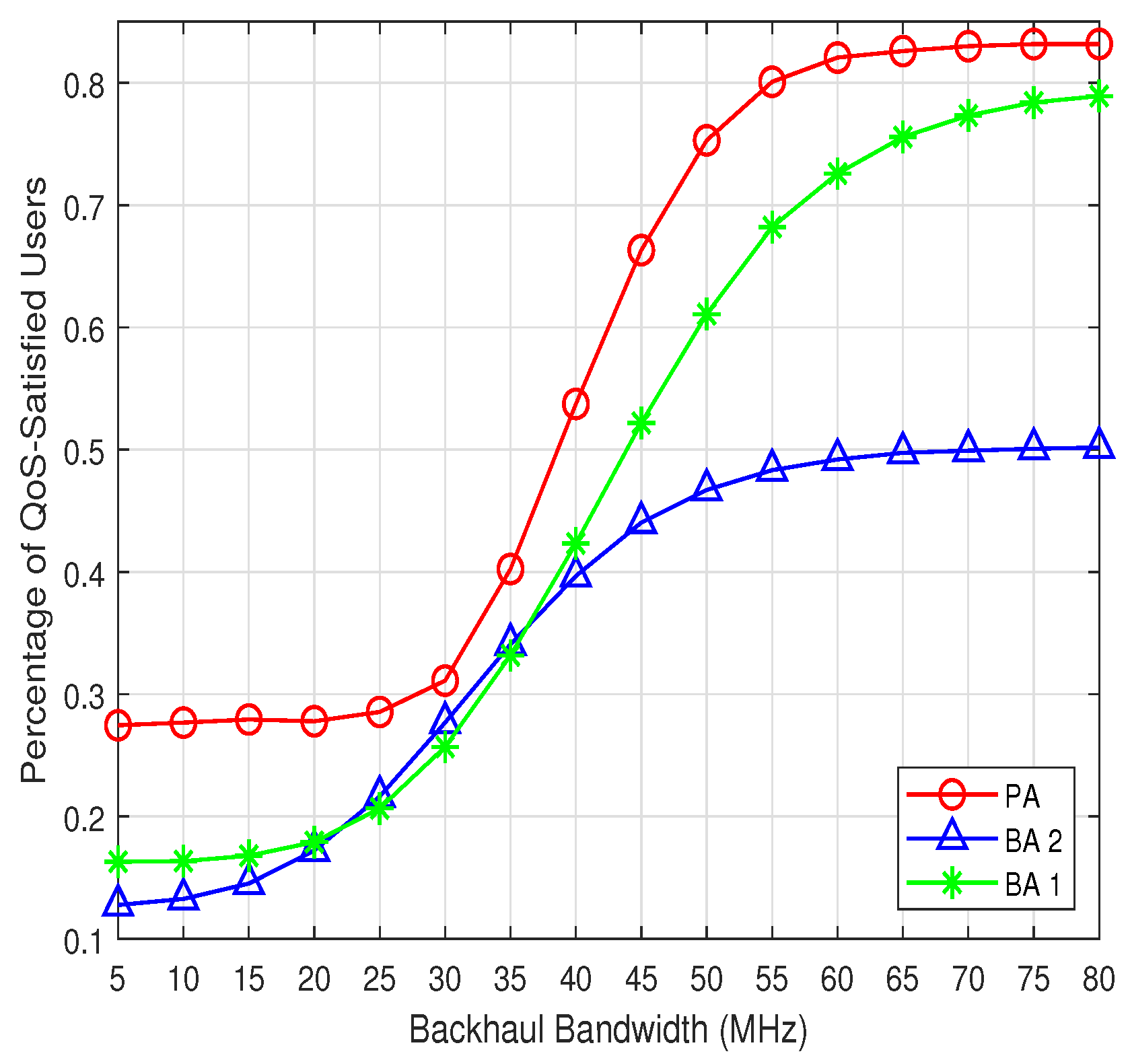 Sensors 19 02449 g003