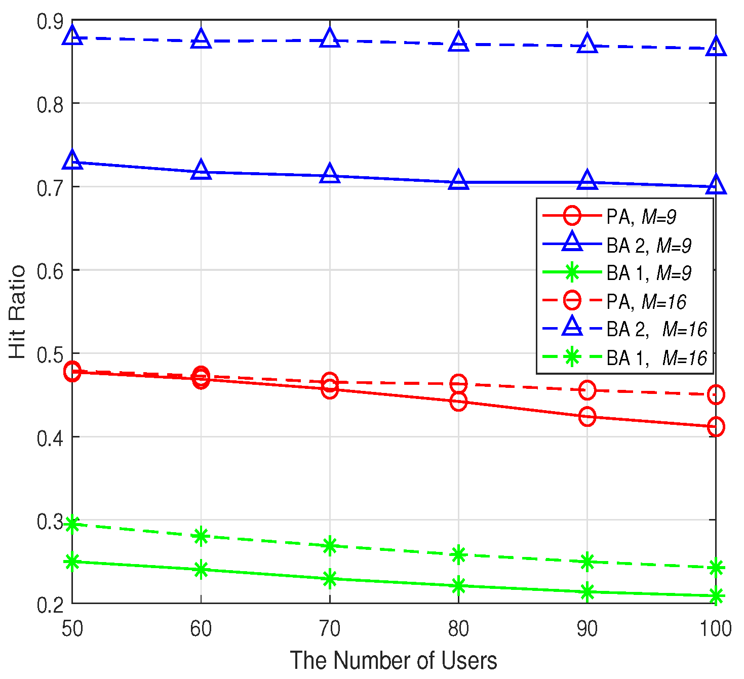 Sensors 19 02449 g010