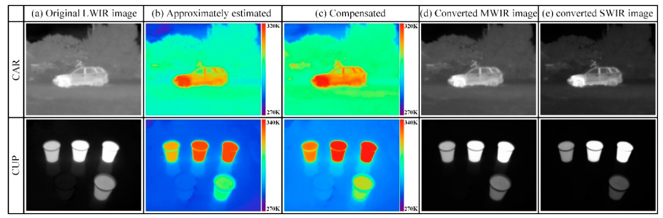 Sensors 19 02455 g009