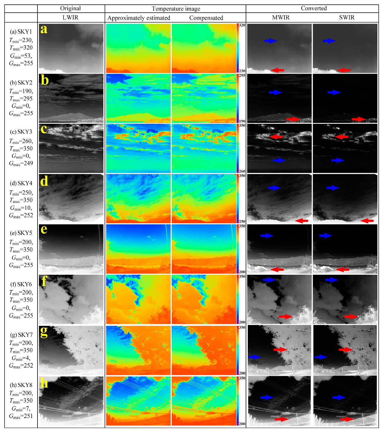 Sensors 19 02455 g010