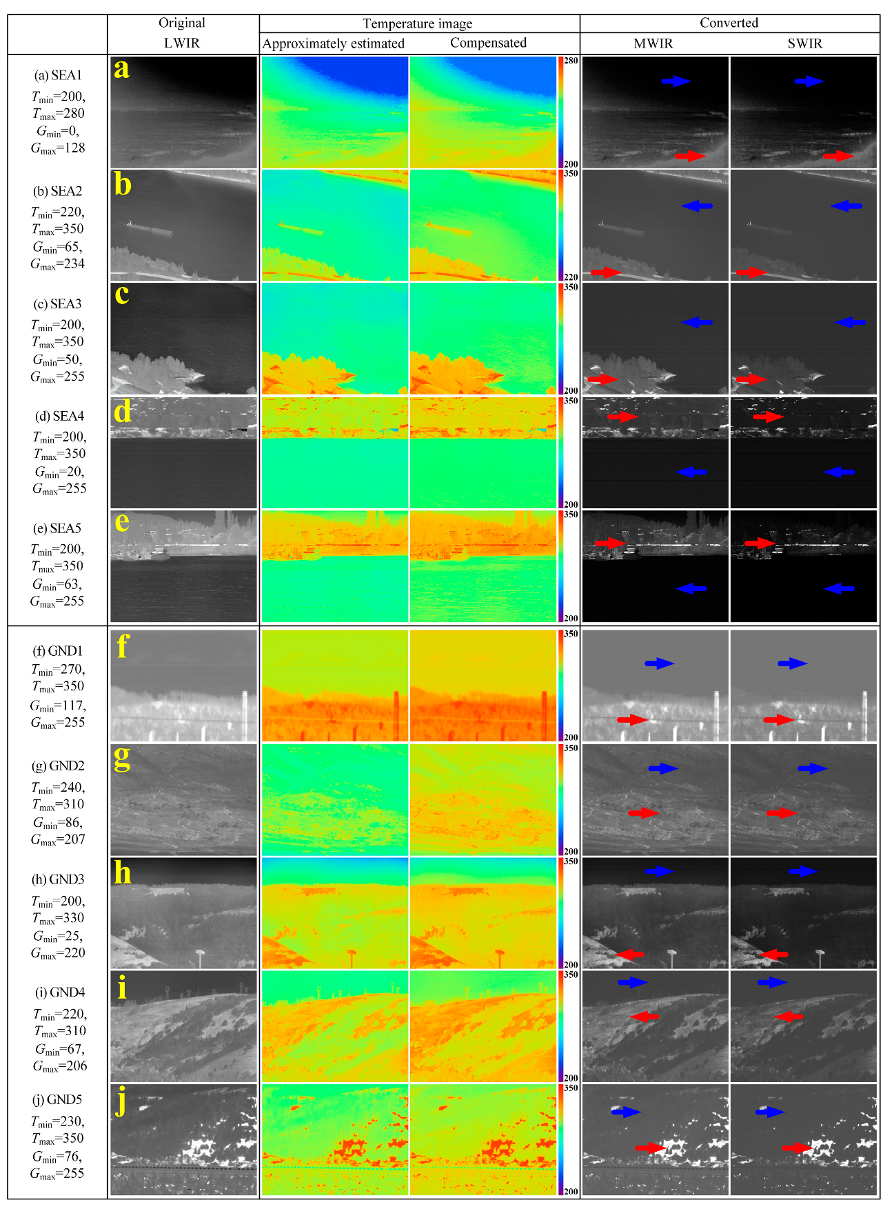 Sensors 19 02455 g011