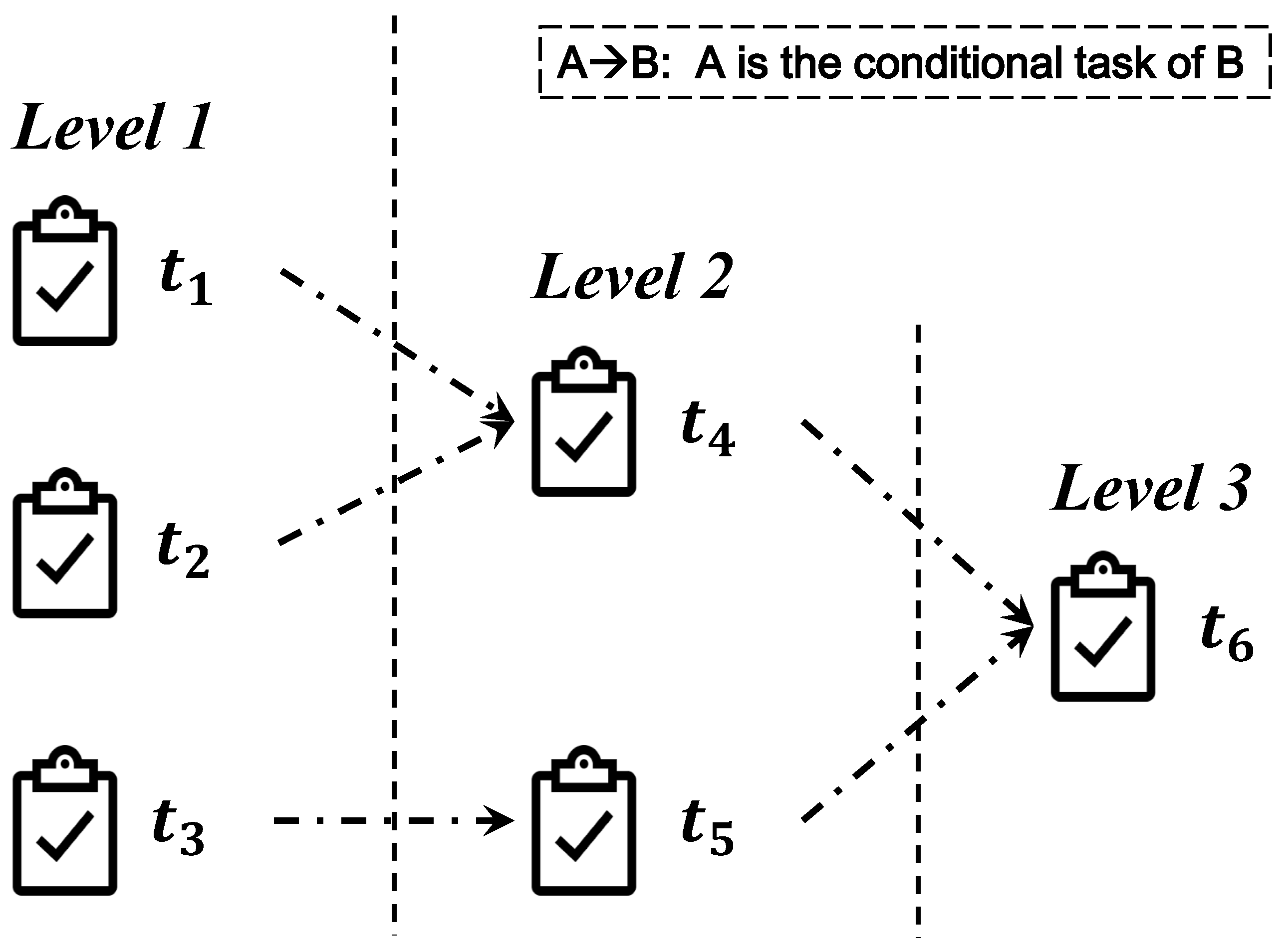 Sensors 19 02456 g002