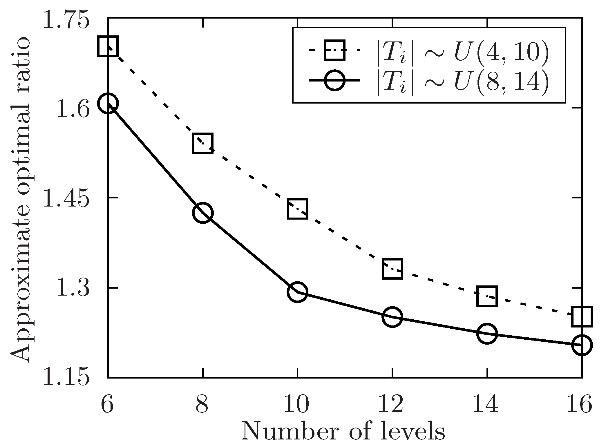 Sensors 19 02456 g007