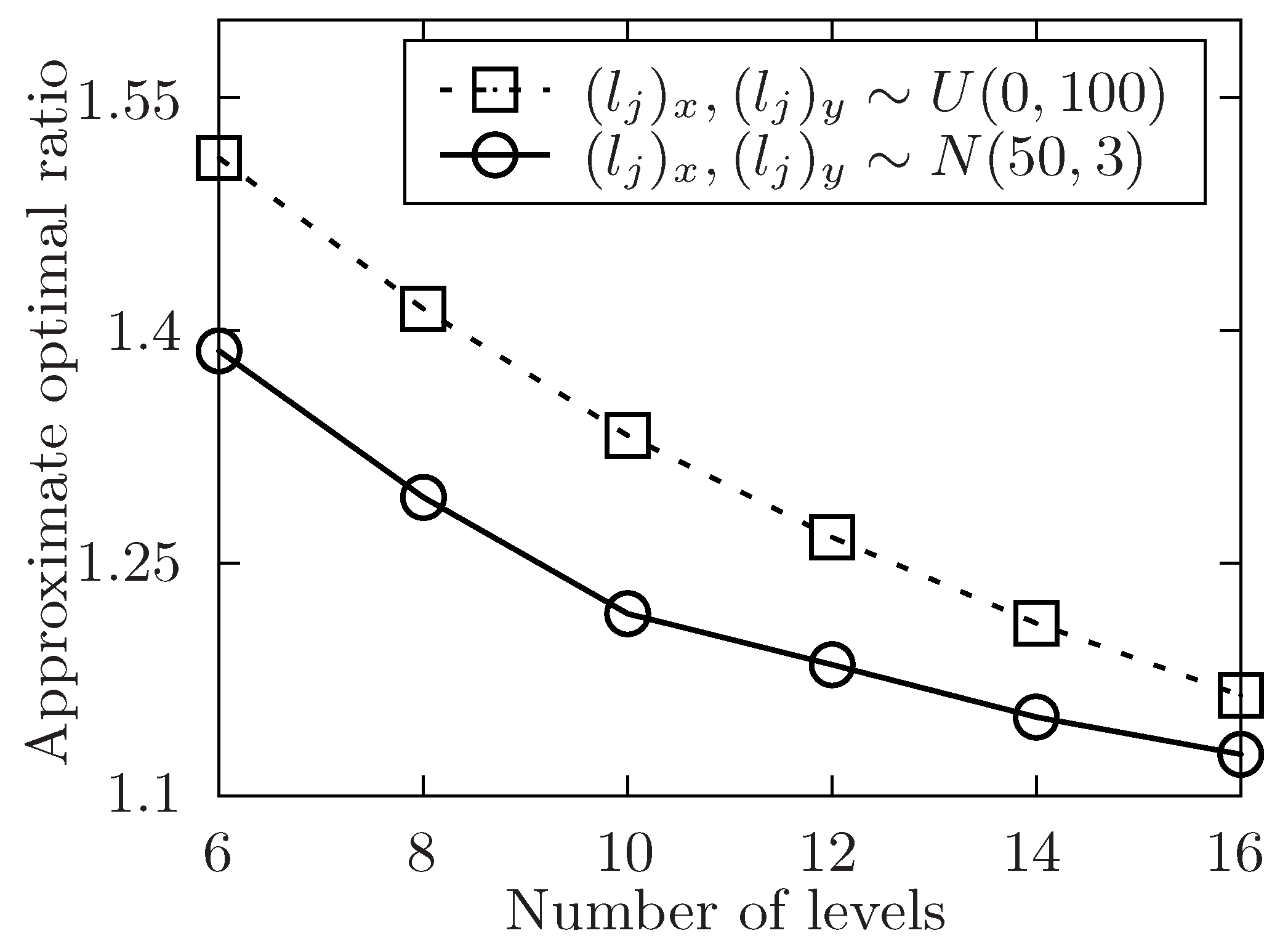 Sensors 19 02456 g009