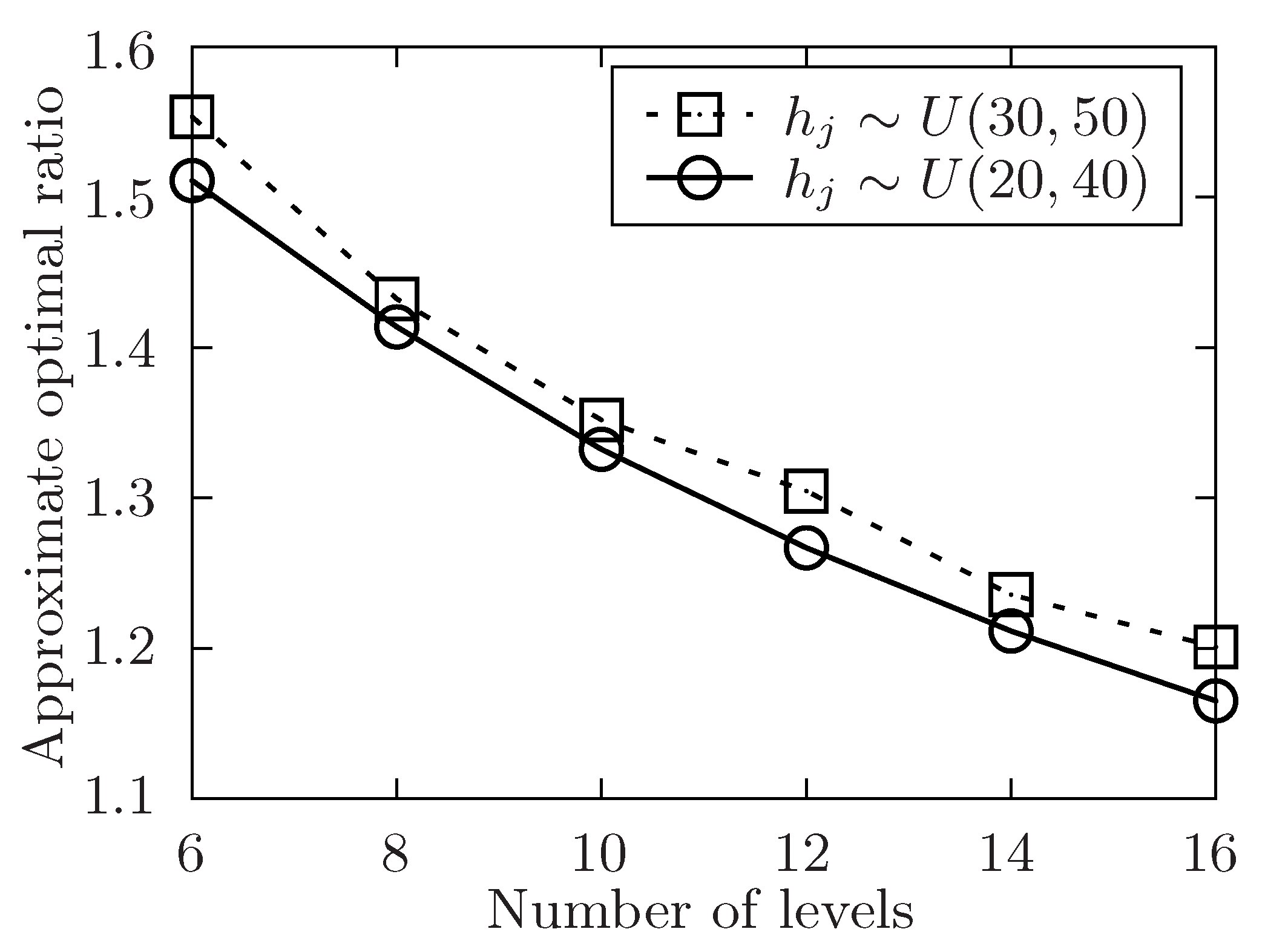 Sensors 19 02456 g011
