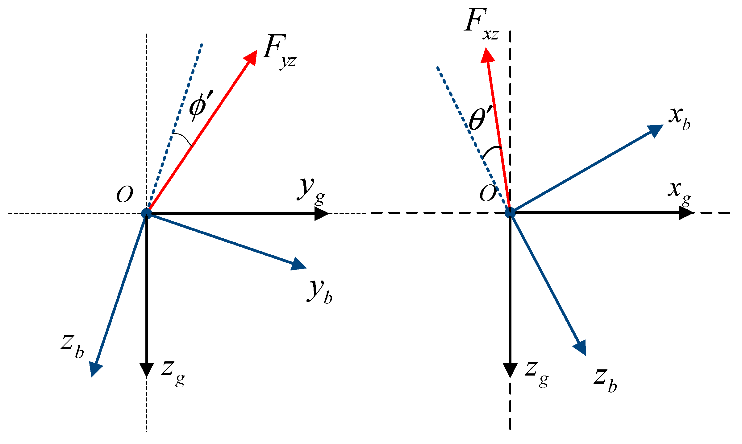 Sensors 19 02457 g001 550