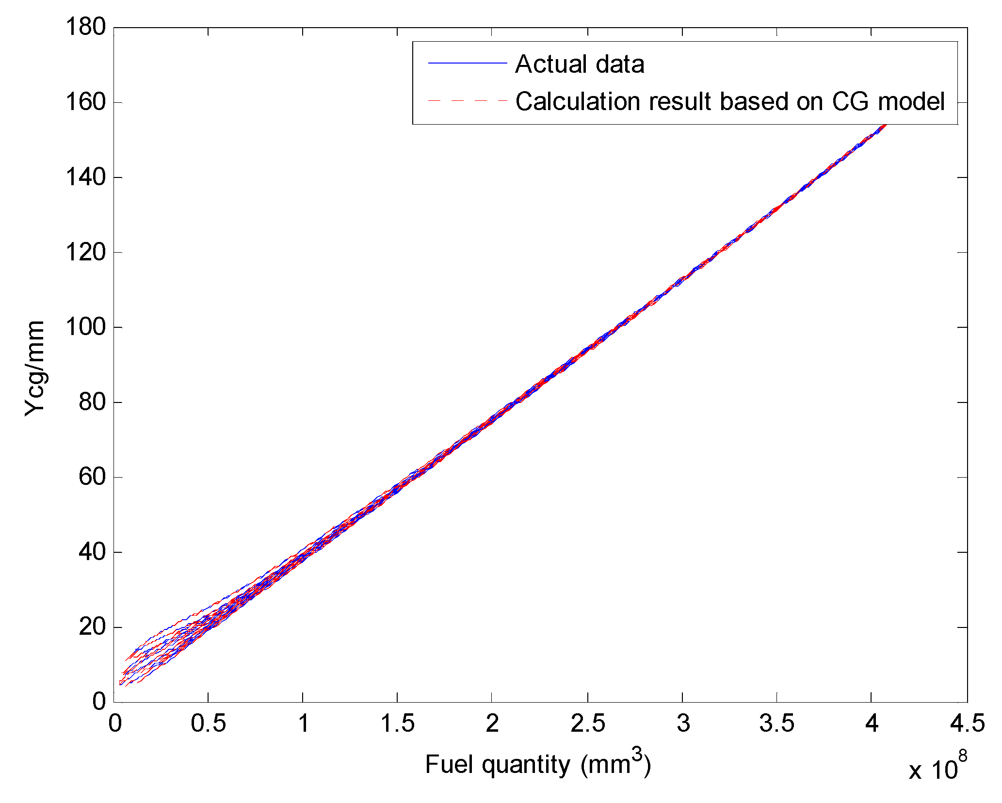 Sensors 19 02457 g014 550