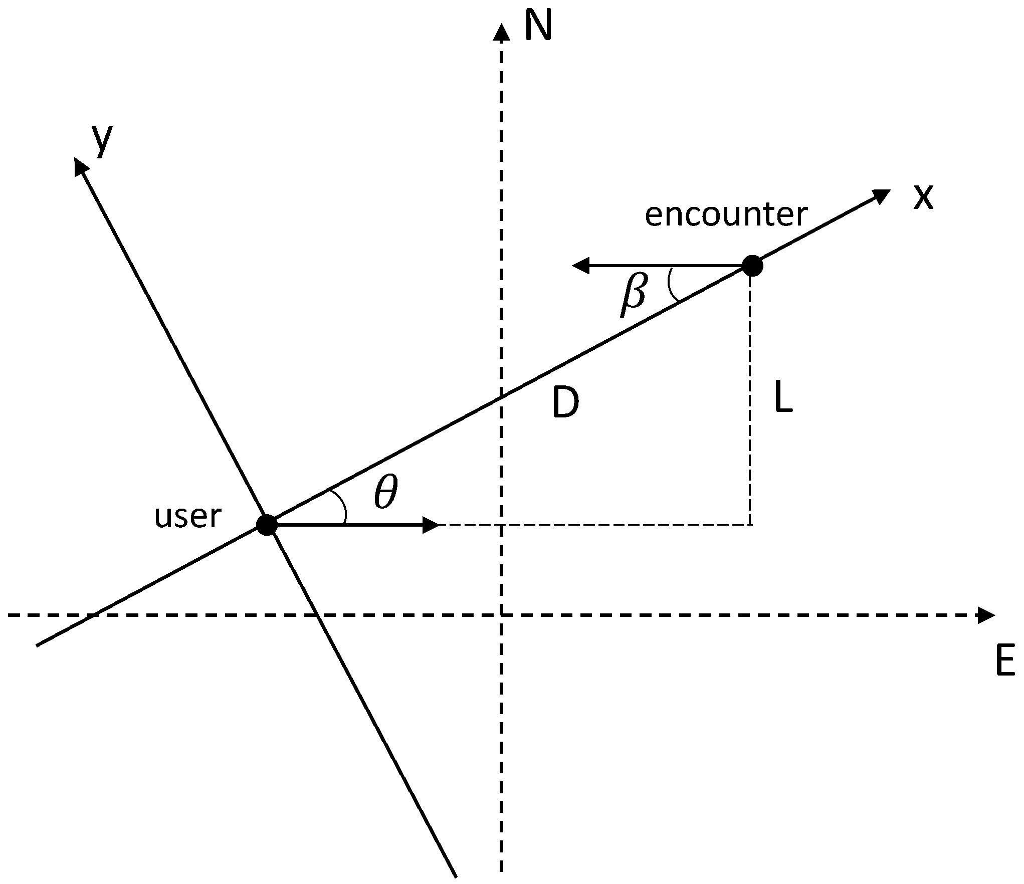 Sensors 19 02458 g004