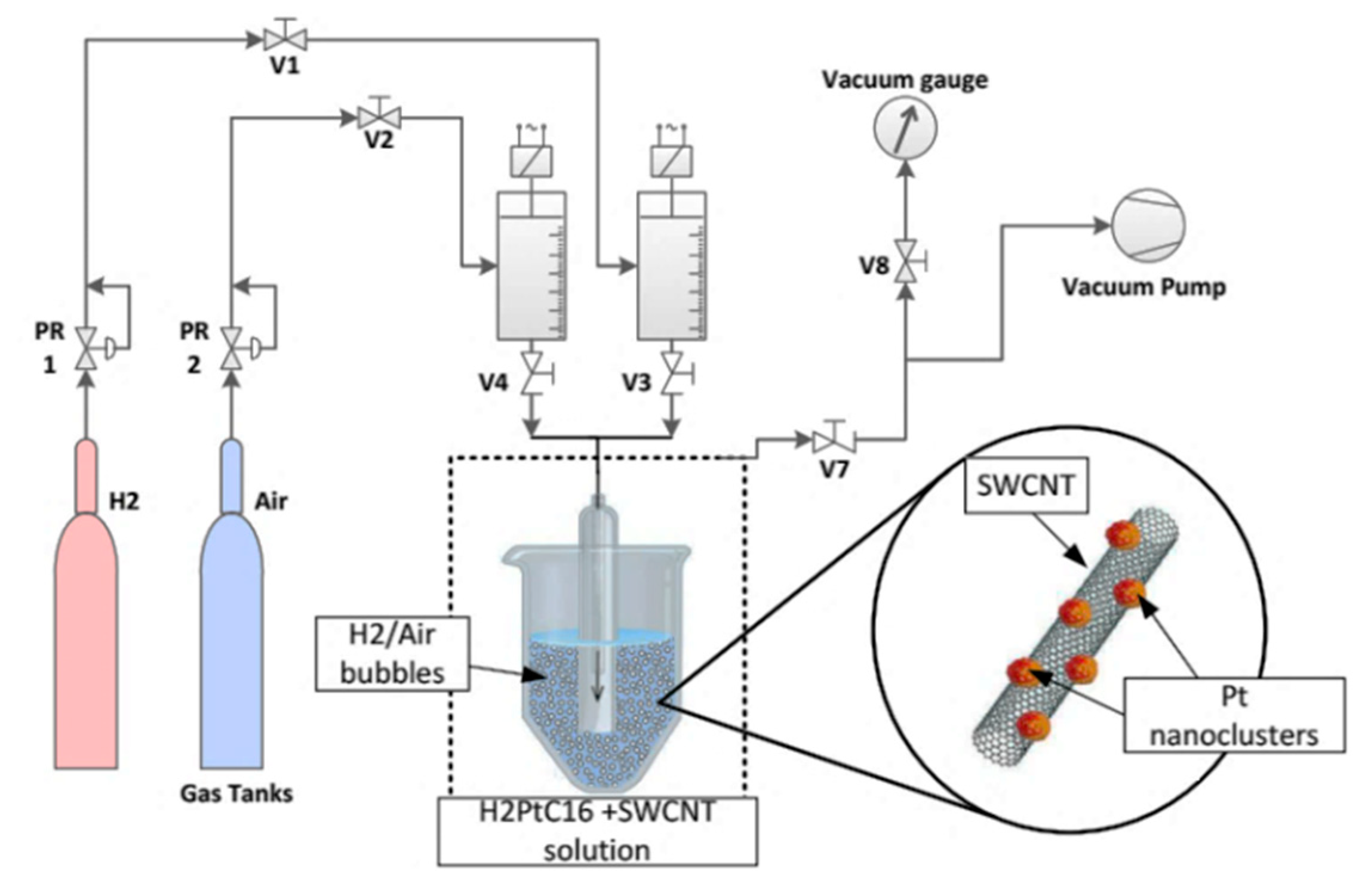 Sensors 19 02464 g015