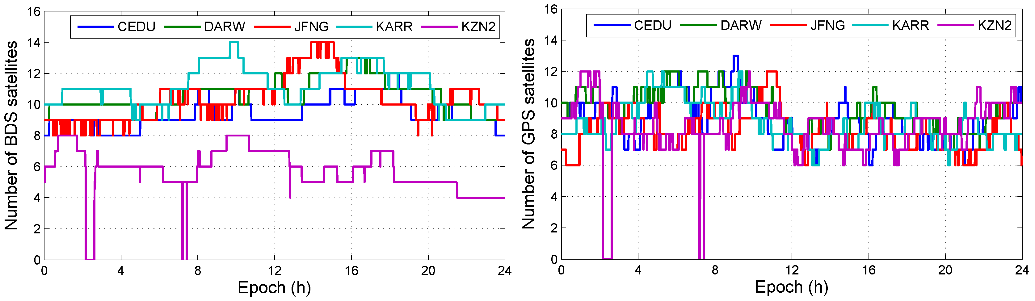 Sensors 19 02469 g002 Sensors 19 02469 g002