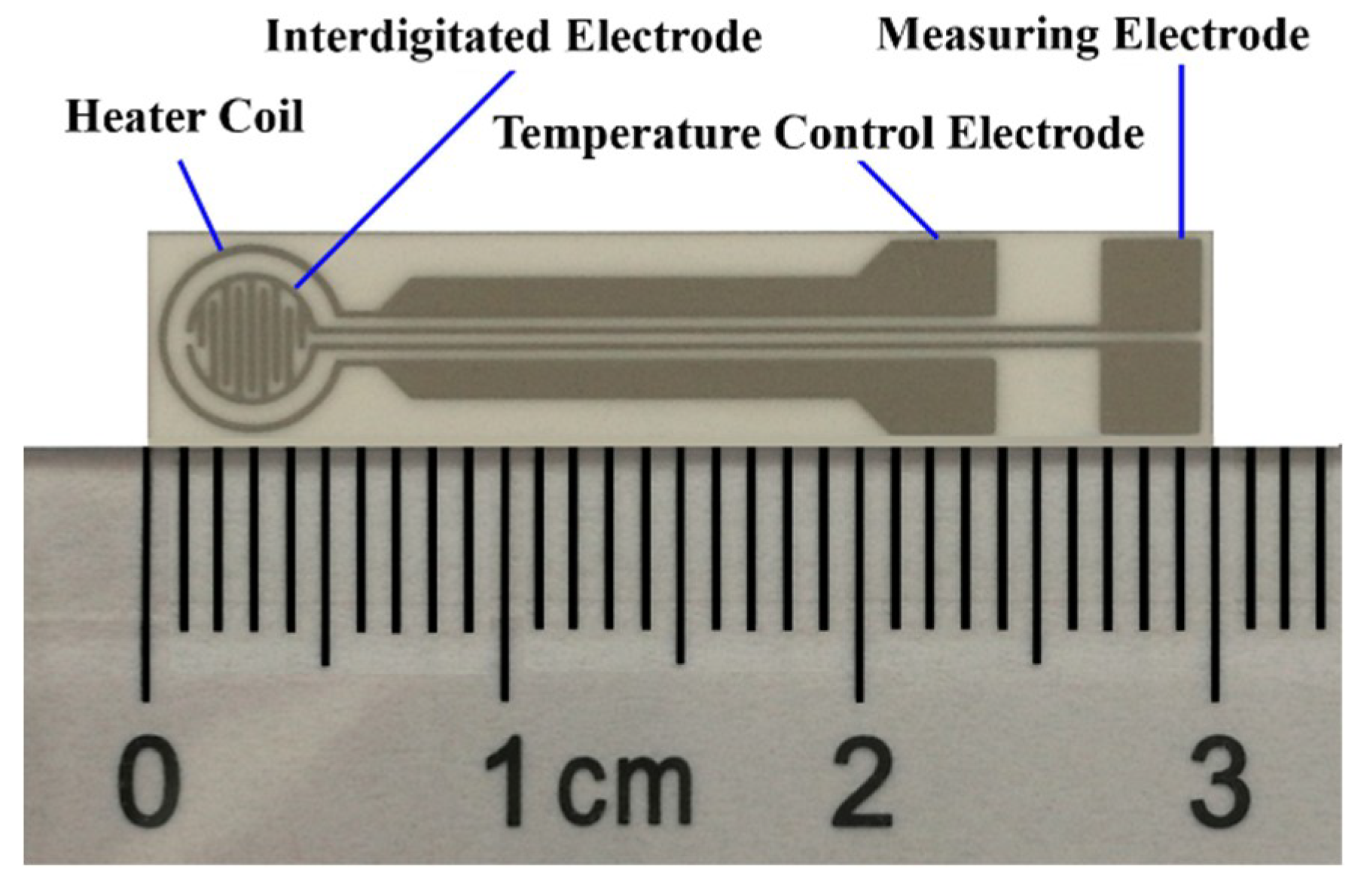 Sensors 19 02478 g001